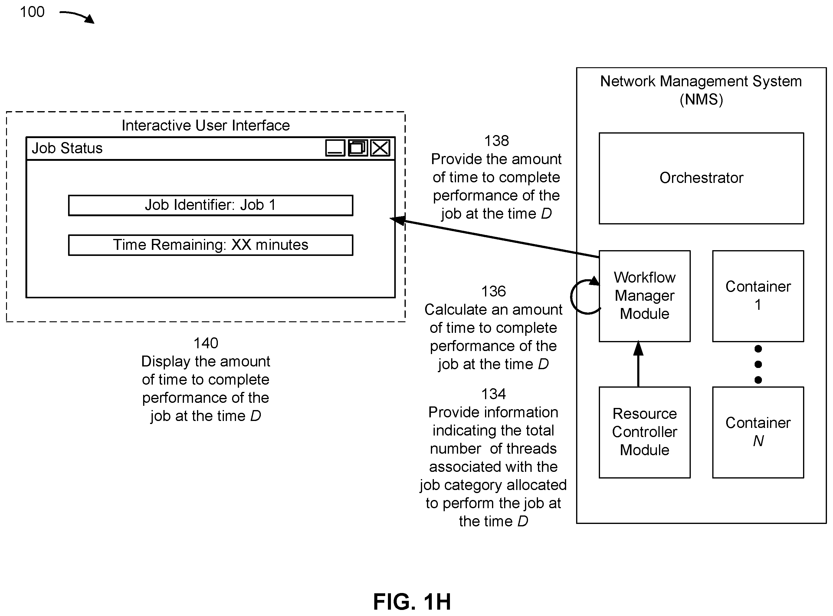 Patent US12367074 Figure 8 – Network management software-as-a-service system for allocating resources (also termed threads) of containers for performance of a job