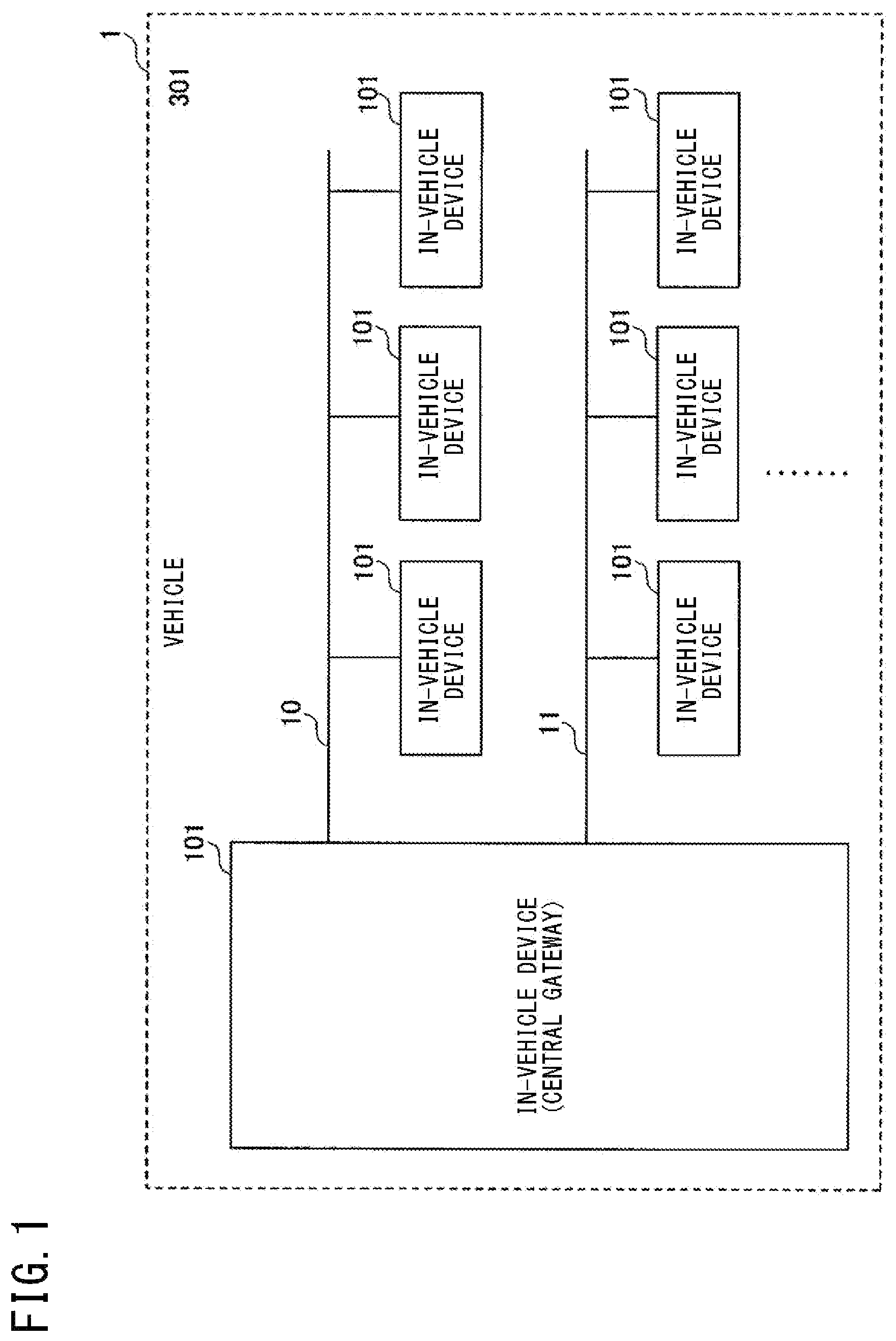 Patent US12367075 Figure 1 – In-vehicle device, vehicle management system, resource management method, and resource management program for allocation of computing recourses based on a usage state