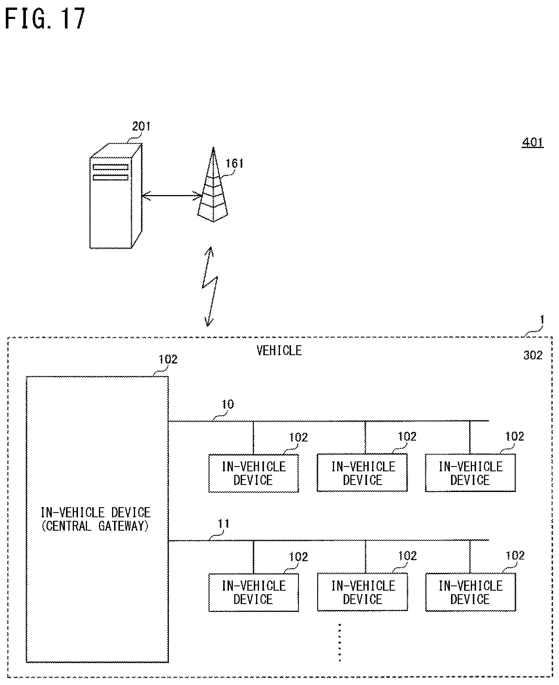 Patent US12367075 Figure 17 – In-vehicle device, vehicle management system, resource management method, and resource management program for allocation of computing recourses based on a usage state
