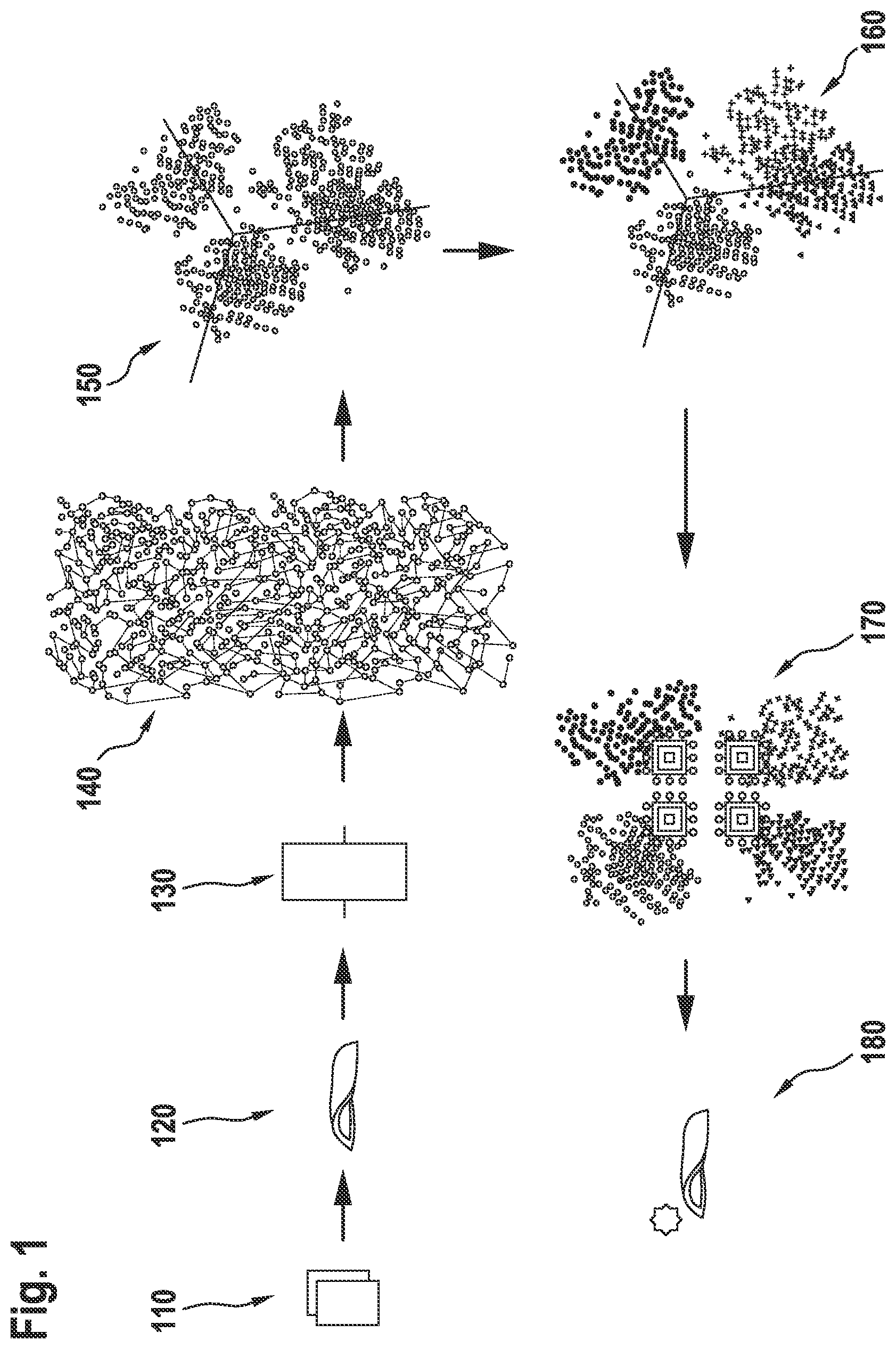 Patent US12367076 Figure 1 – Method for process allocation on multicore systems