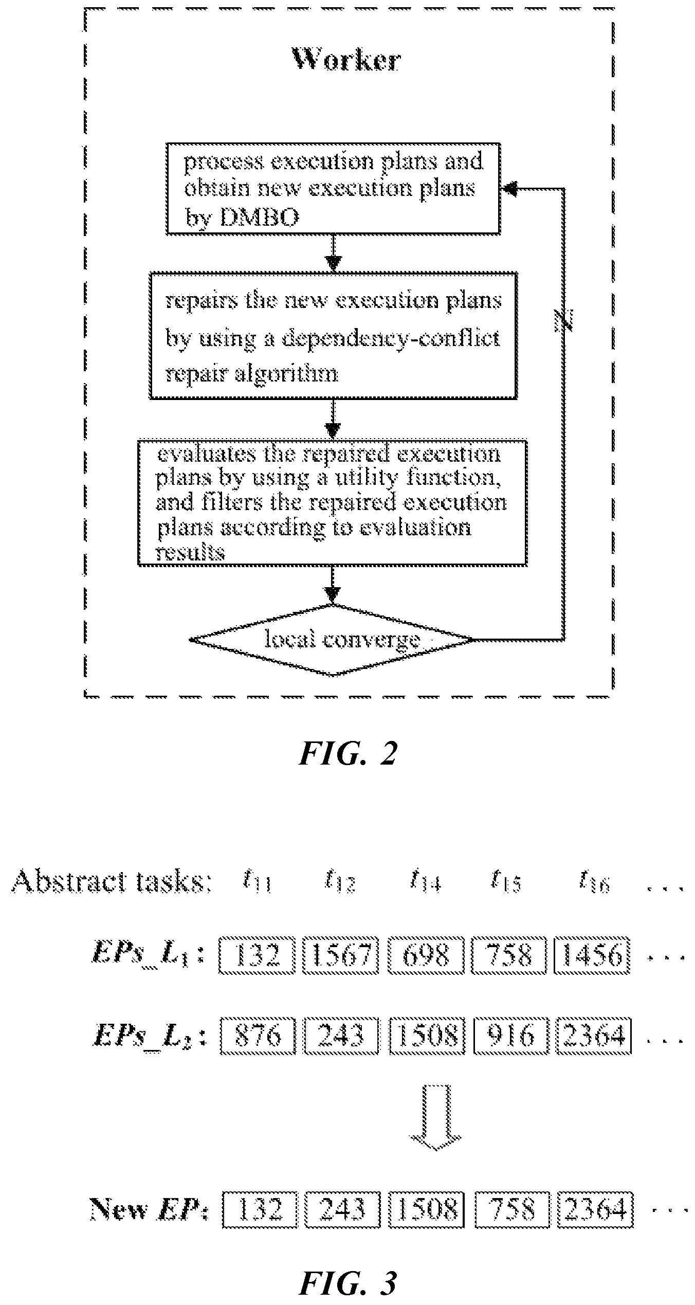Patent US12367077 Figure 2 – Optimization method for large-scale cloud service processes