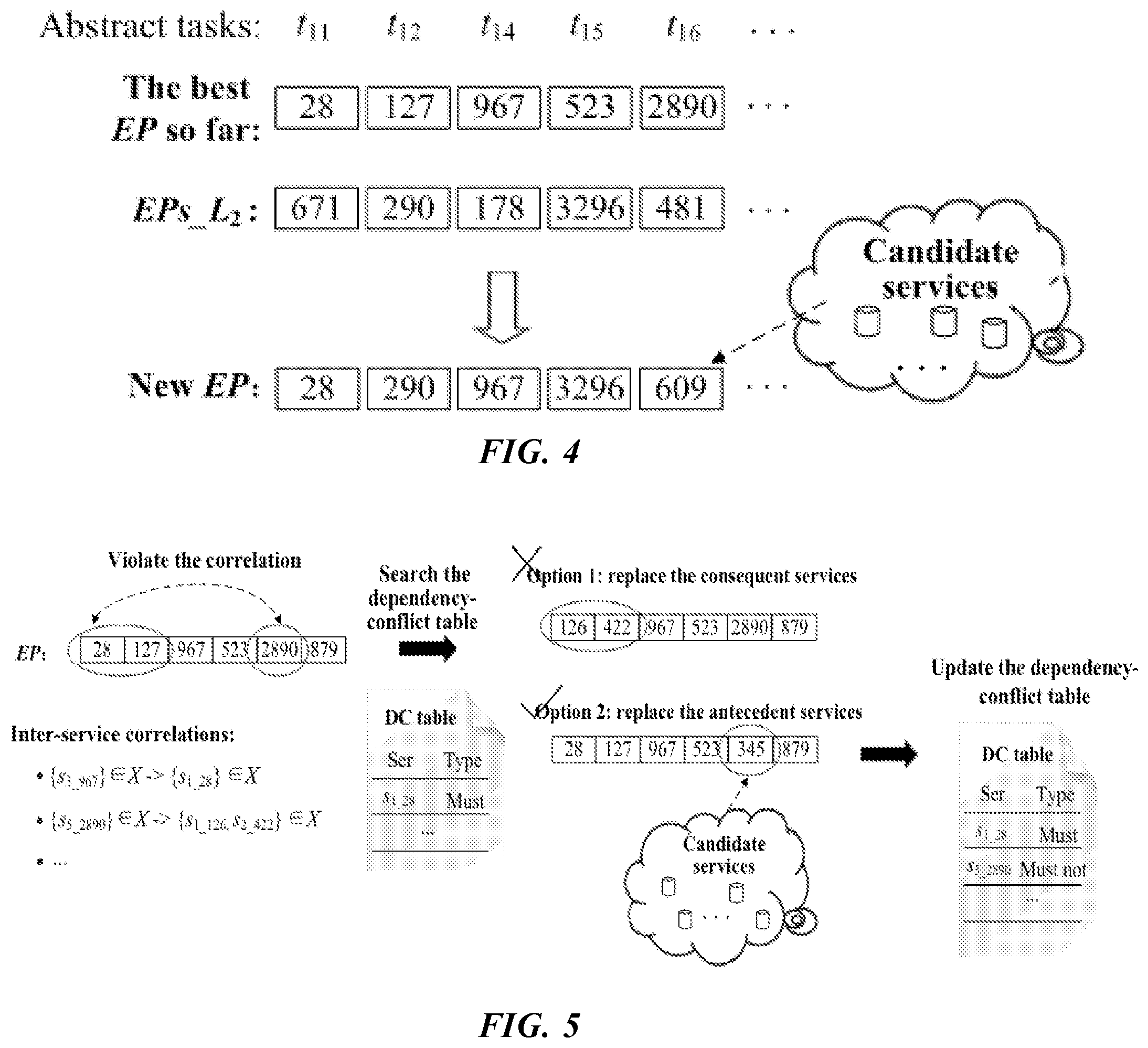 Patent US12367077 Figure 3 – Optimization method for large-scale cloud service processes
