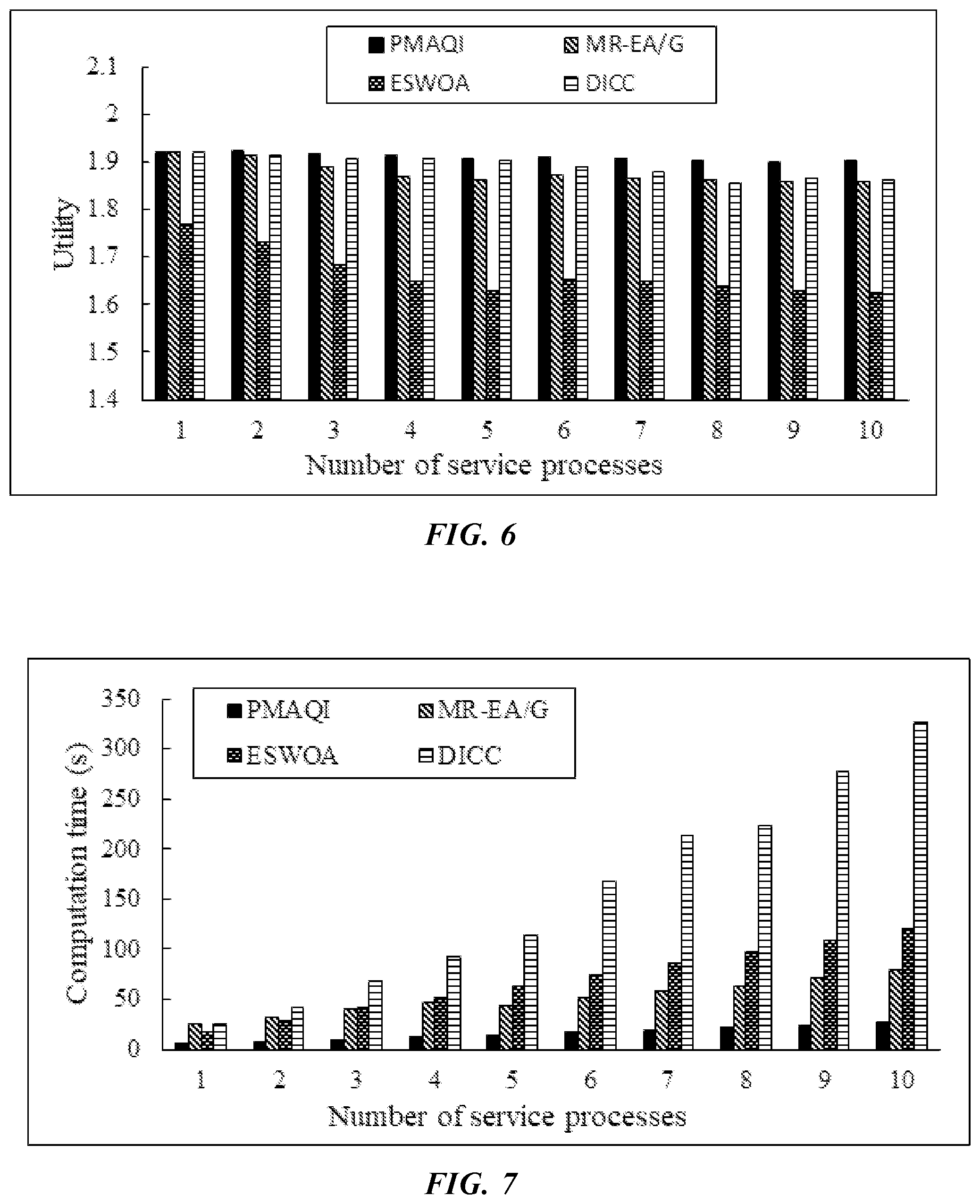 Patent US12367077 Figure 4 – Optimization method for large-scale cloud service processes