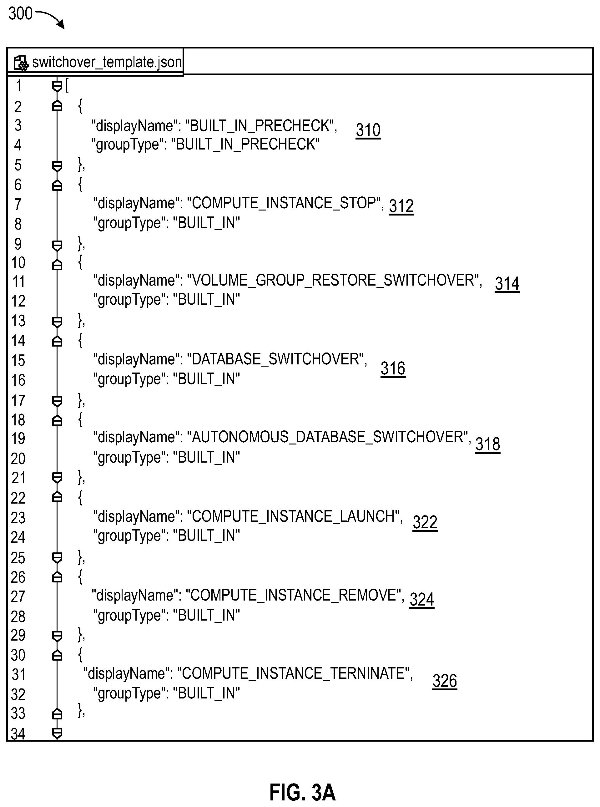 Patent US12367078 Figure 3 – Performing a recovery drill for an application stack using a recovery protection group