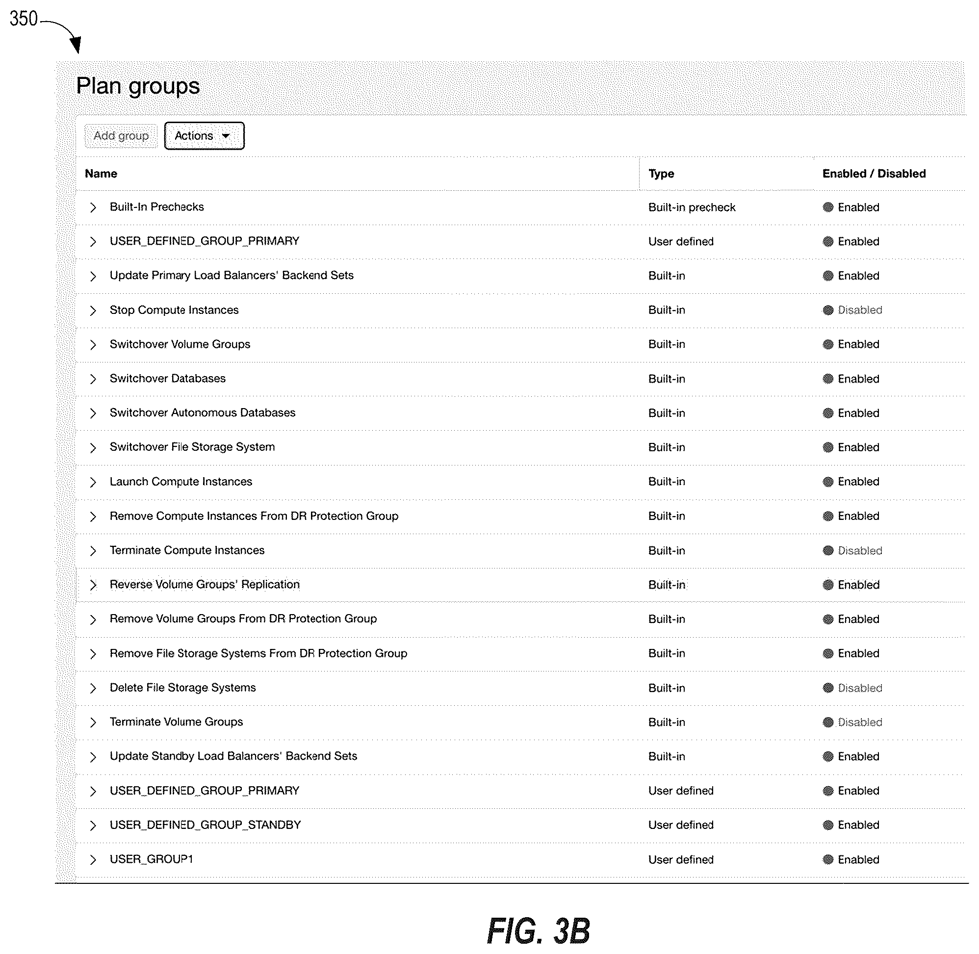 Patent US12367078 Figure 4 – Performing a recovery drill for an application stack using a recovery protection group
