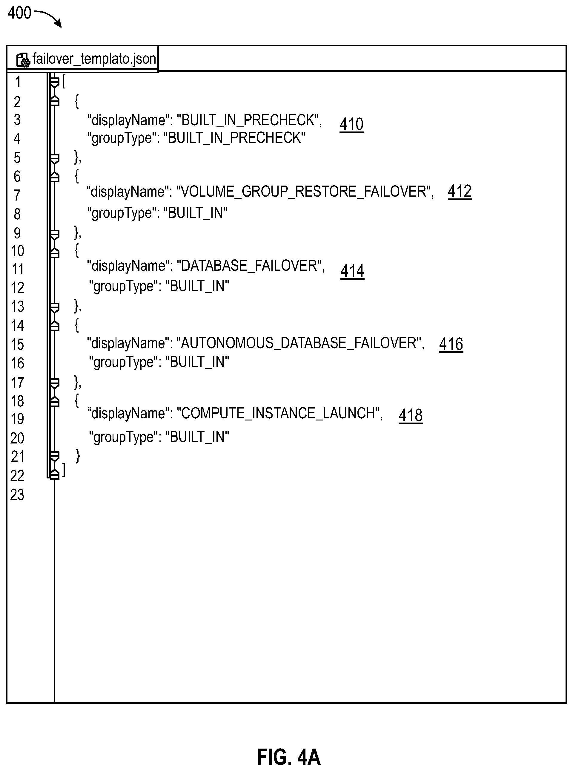 Patent US12367078 Figure 5 – Performing a recovery drill for an application stack using a recovery protection group