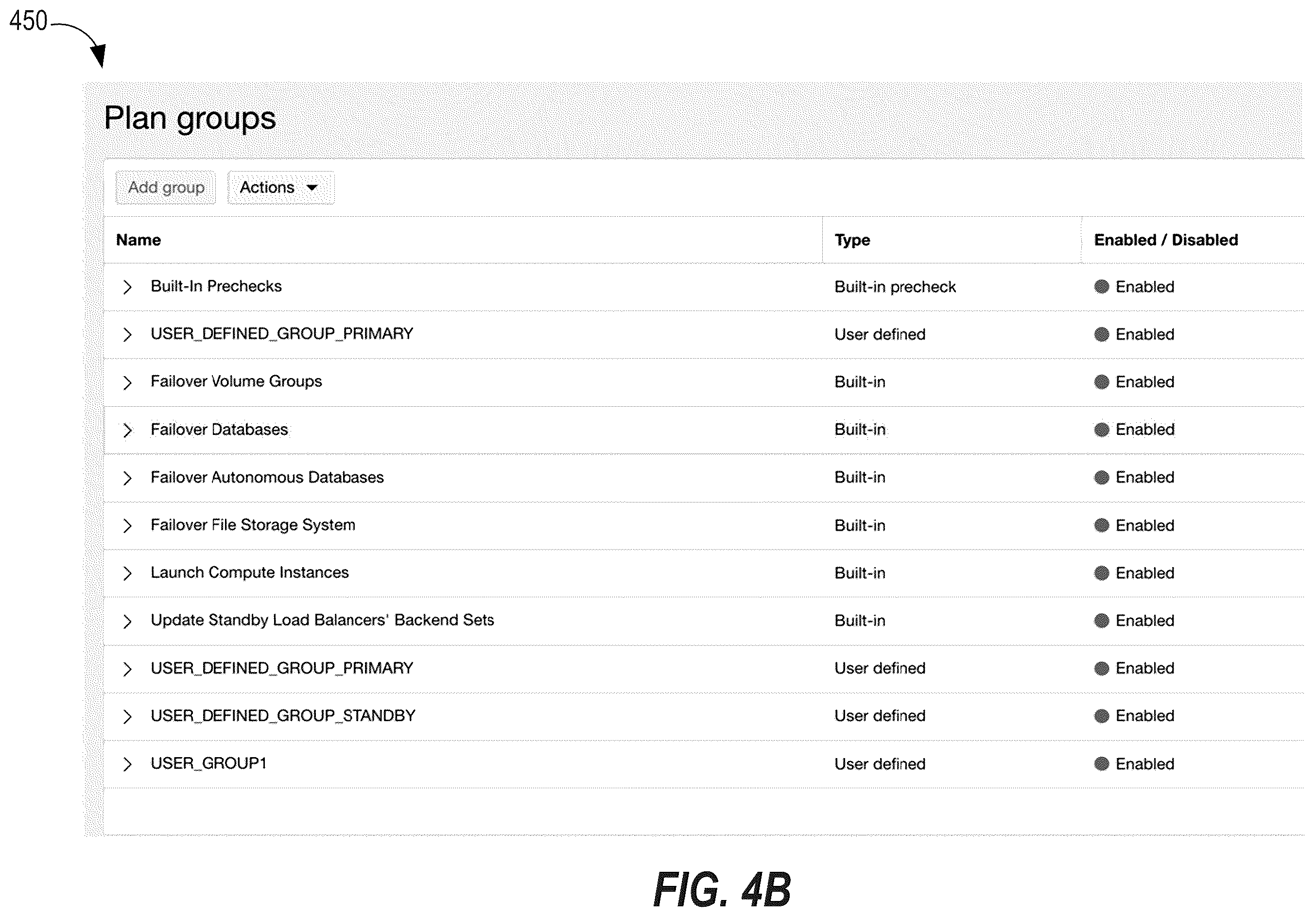 Patent US12367078 Figure 6 – Performing a recovery drill for an application stack using a recovery protection group
