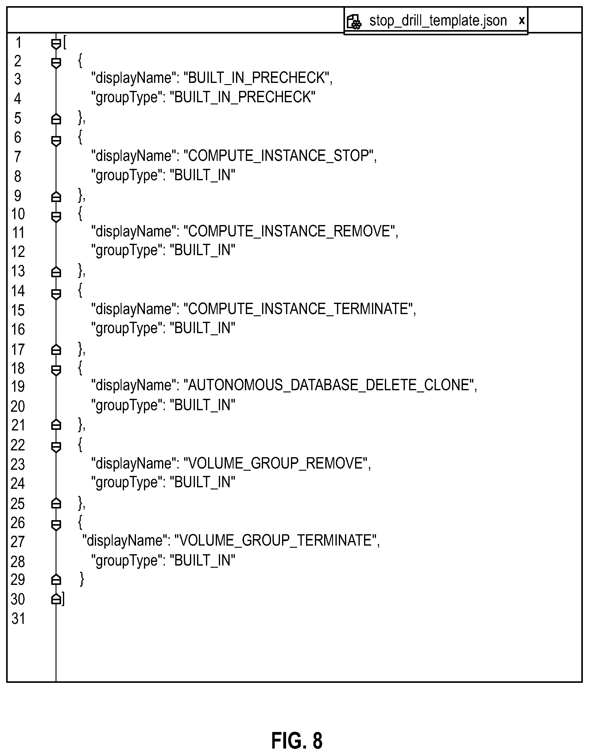 Patent US12367078 Figure 11 – Performing a recovery drill for an application stack using a recovery protection group