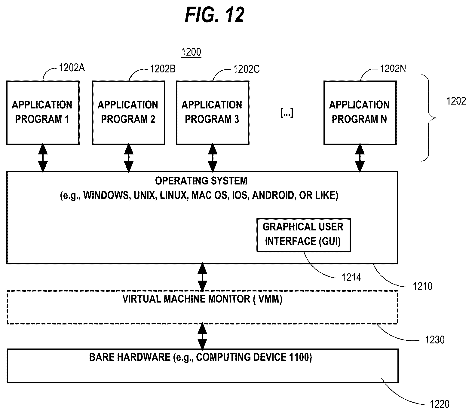 Patent US12367078 Figure 15 – Performing a recovery drill for an application stack using a recovery protection group