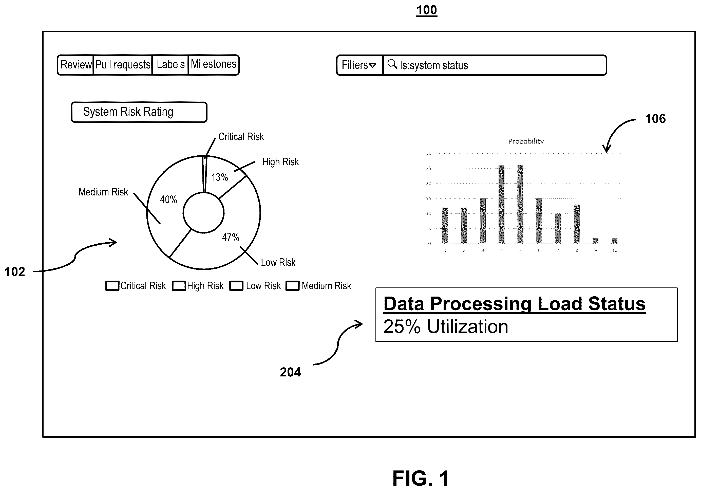 Patent US12367080 — Systems and methods for correlating probability models with non-homogenous time dependencies to generate time-specific data processing predictions — Figure 1