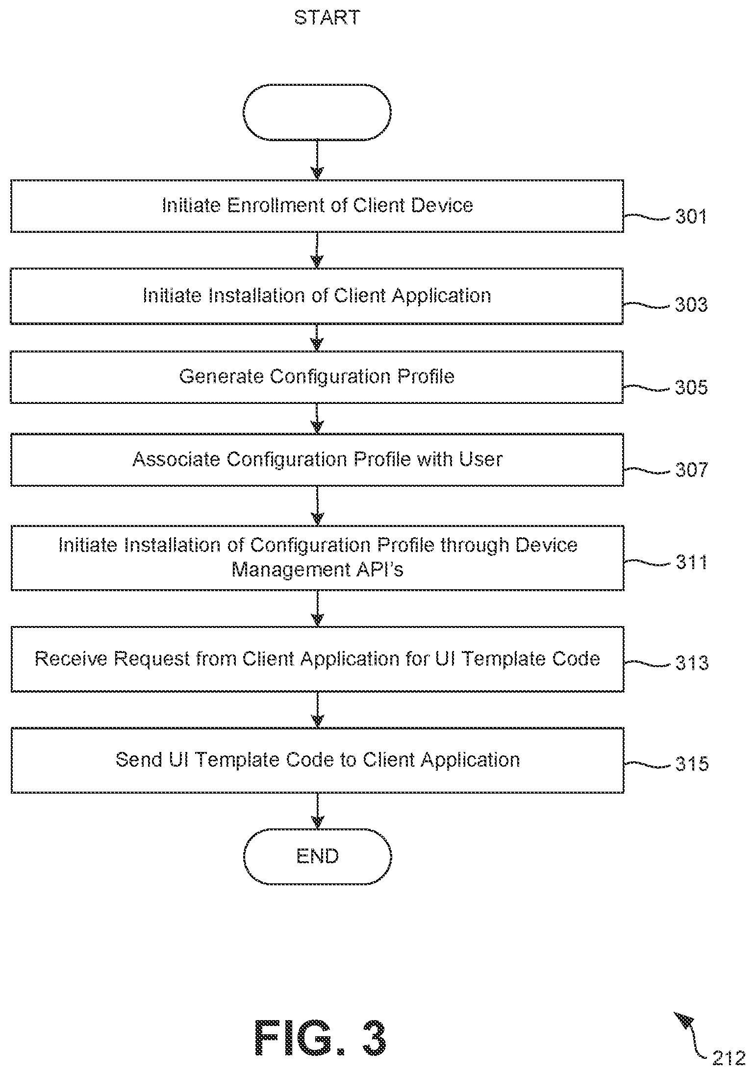 Patent US12367082 Figure 7 – Dynamically integrating a client application with third-party services