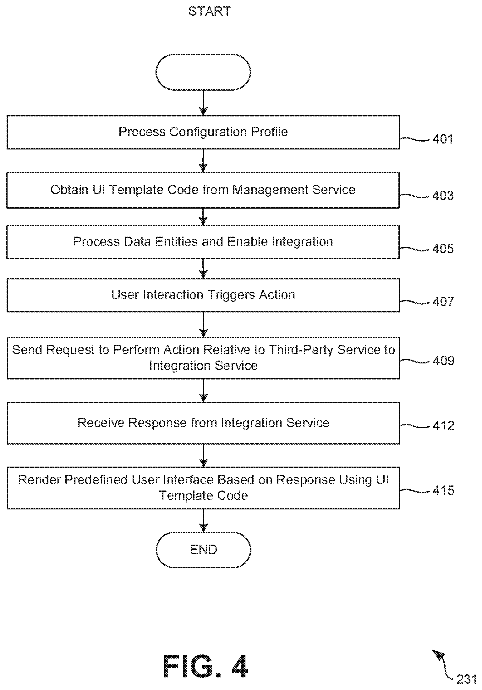 Patent US12367082 Figure 8 – Dynamically integrating a client application with third-party services