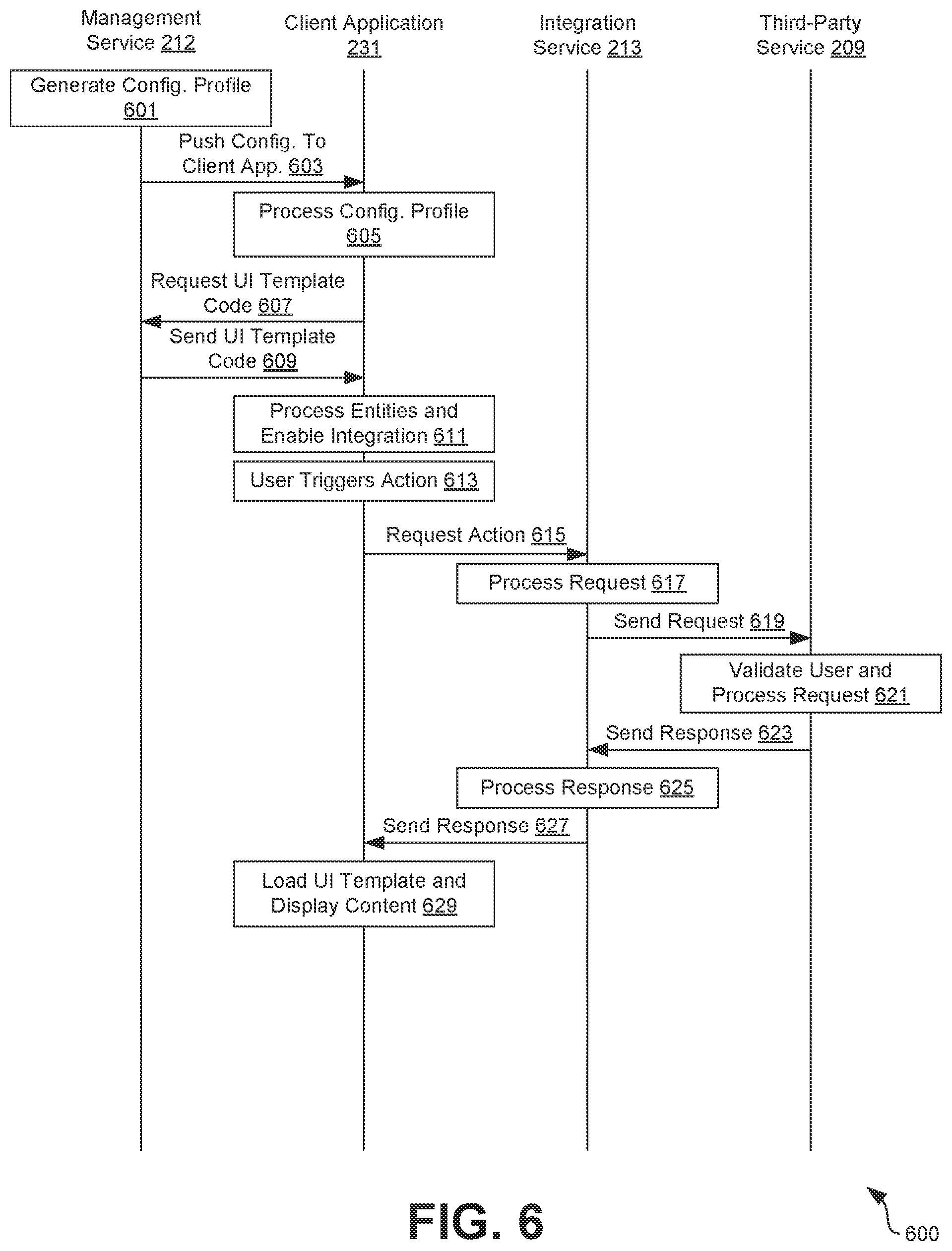 Patent US12367082 Figure 10 – Dynamically integrating a client application with third-party services