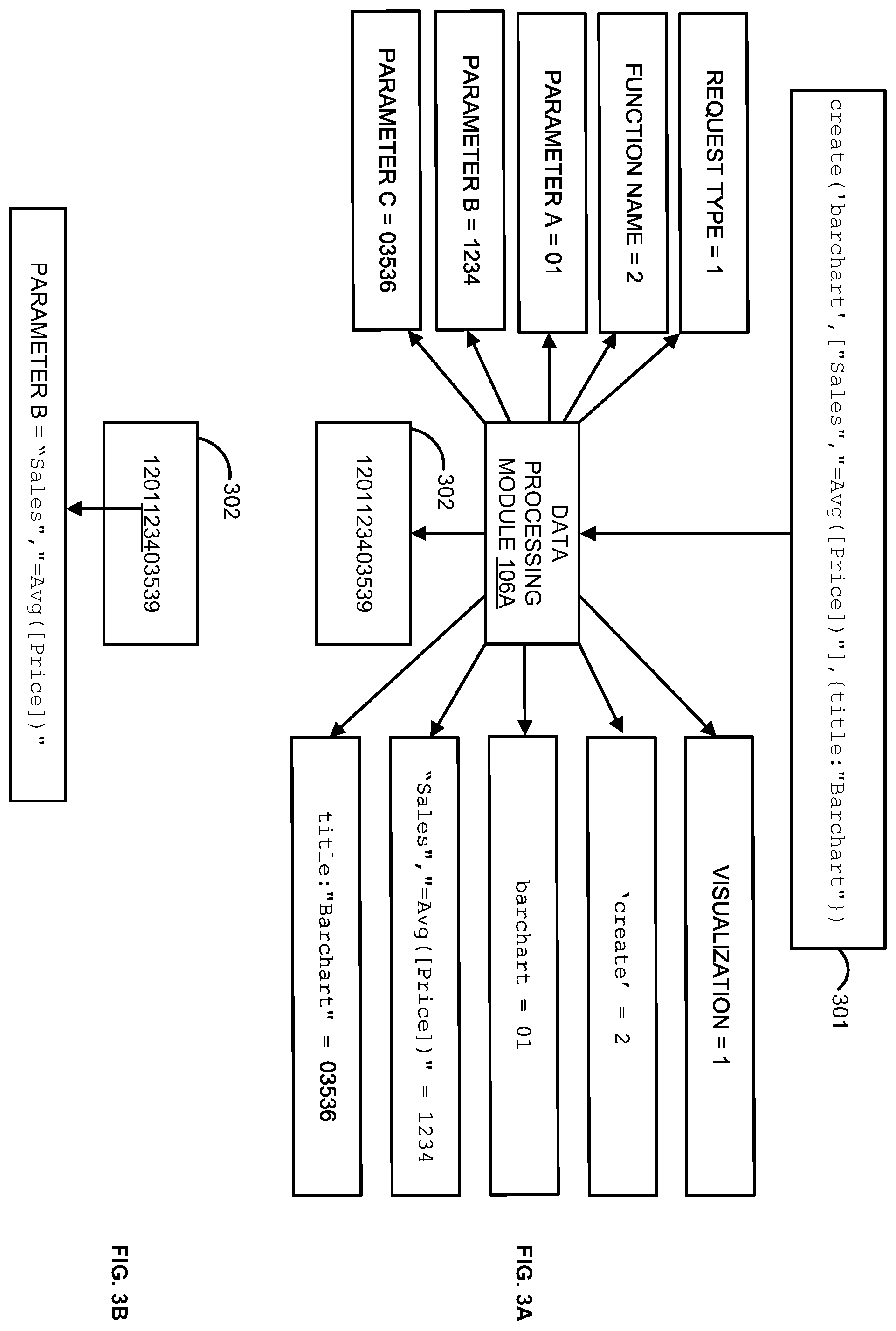 Patent US12367085 Figure 3 – Machine learning methods and systems for application program interface management