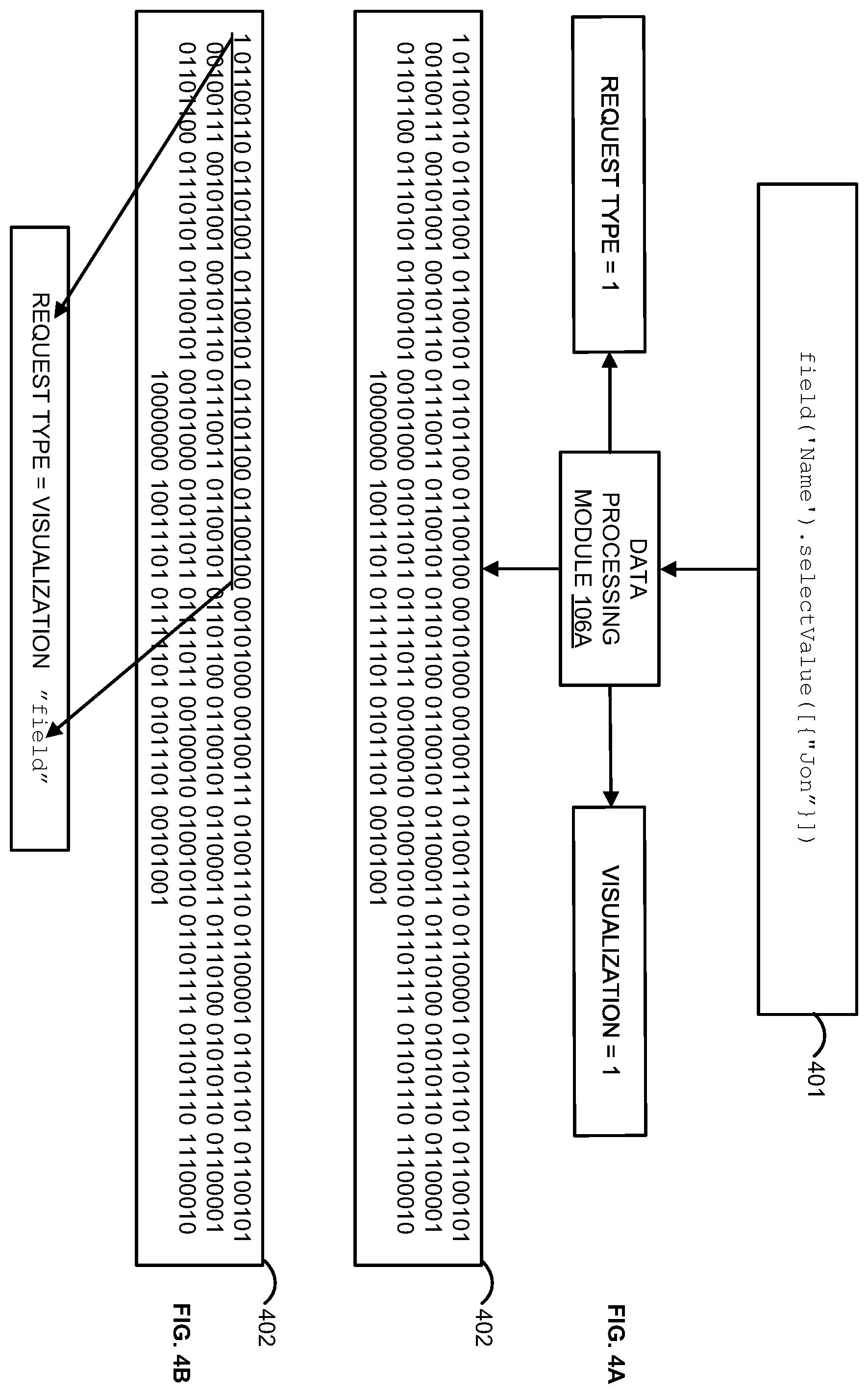 Patent US12367085 Figure 4 – Machine learning methods and systems for application program interface management