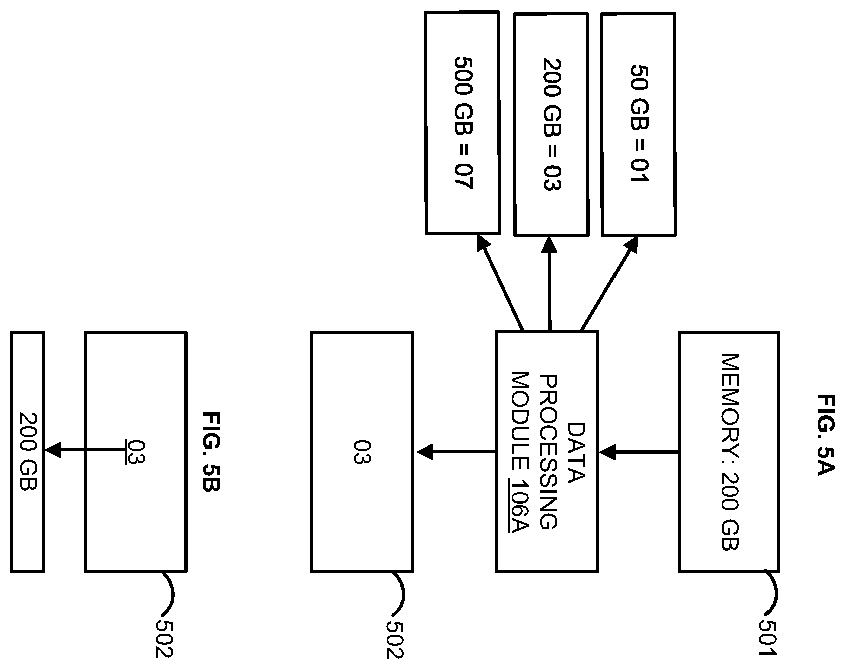 Patent US12367085 Figure 5 – Machine learning methods and systems for application program interface management
