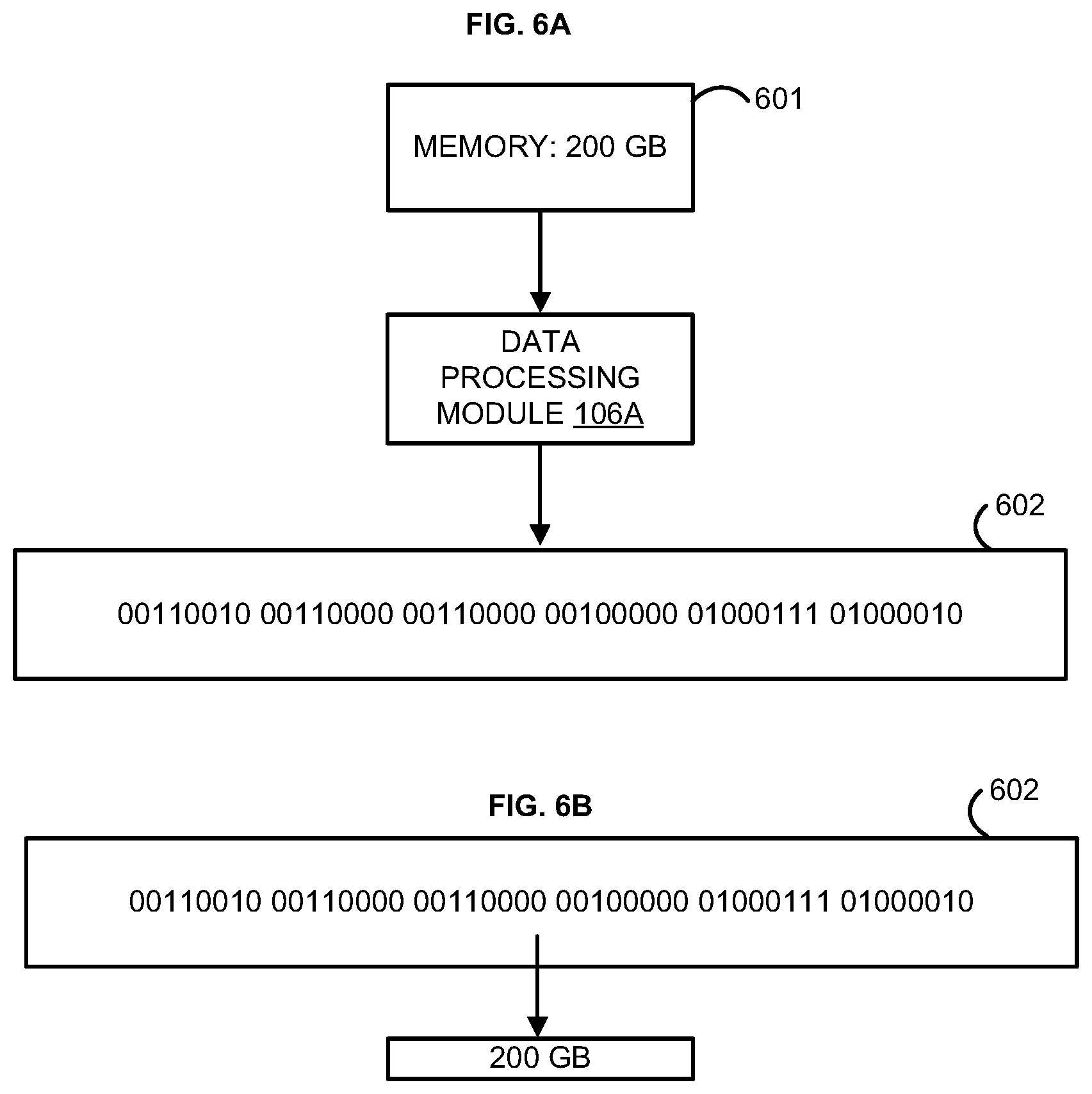 Patent US12367085 Figure 6 – Machine learning methods and systems for application program interface management