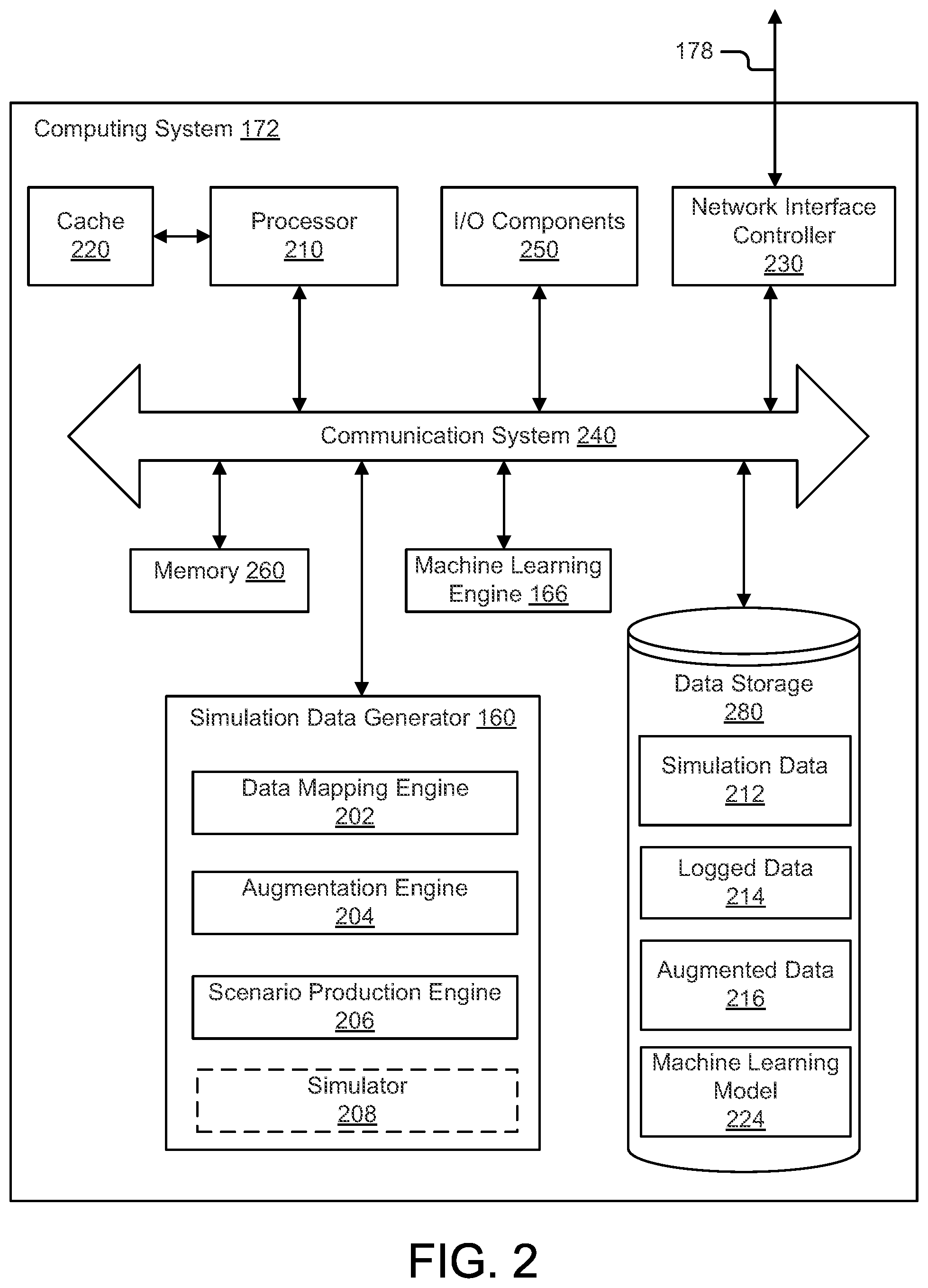 Patent US12367086 Figure 2 – Generating autonomous vehicle simulation data from logged data