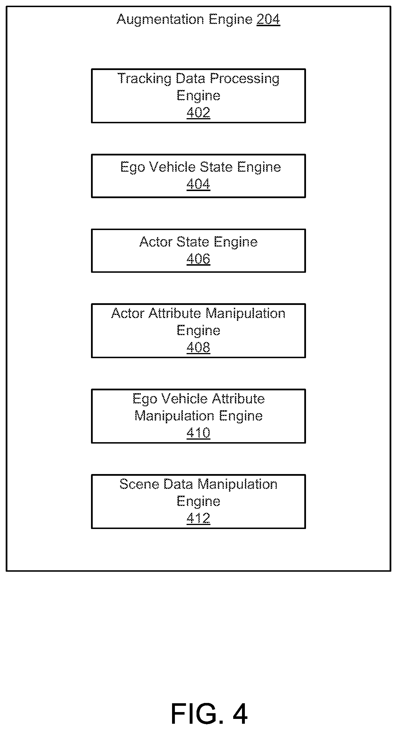 Patent US12367086 Figure 4 – Generating autonomous vehicle simulation data from logged data