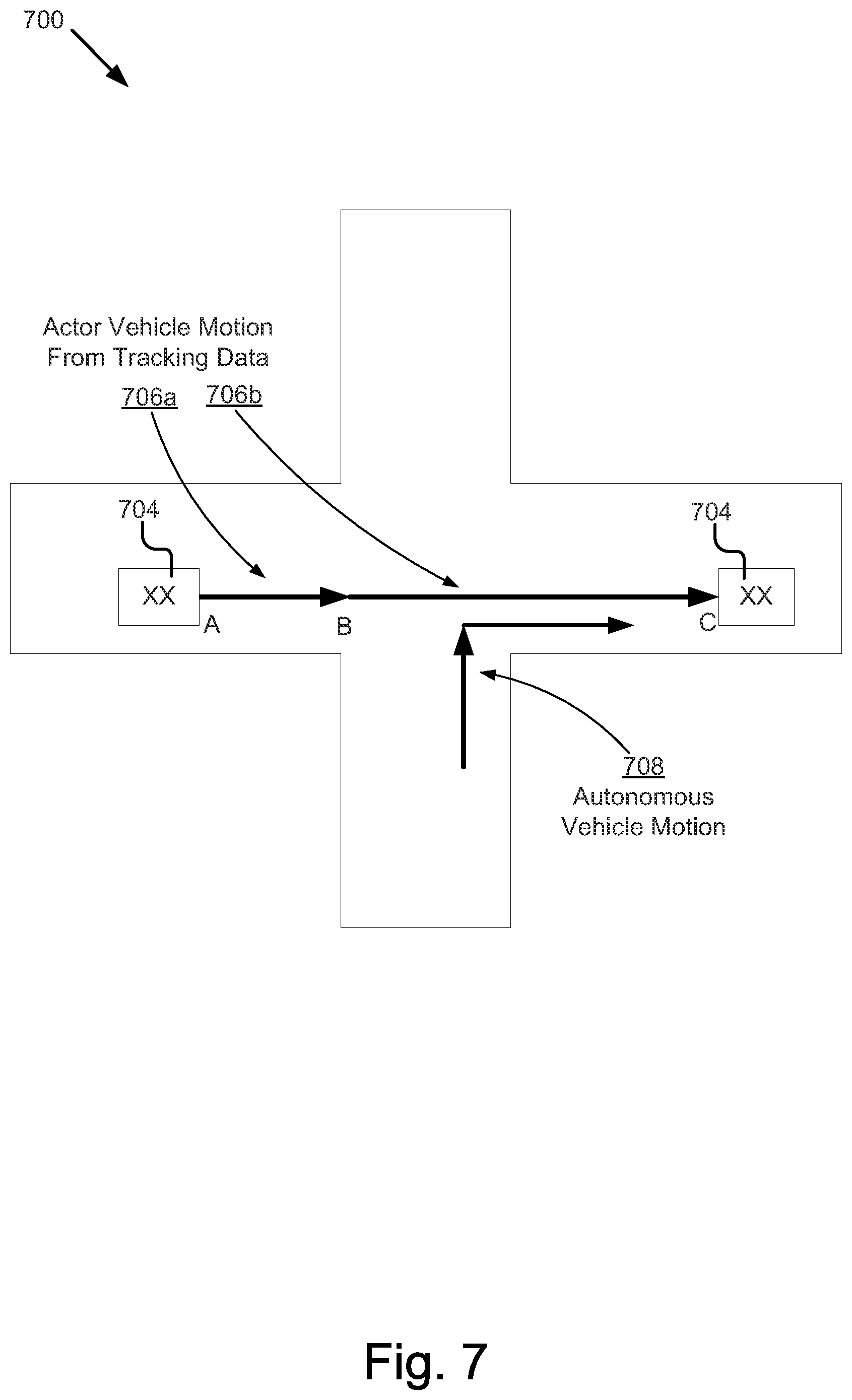 Patent US12367086 Figure 7 – Generating autonomous vehicle simulation data from logged data