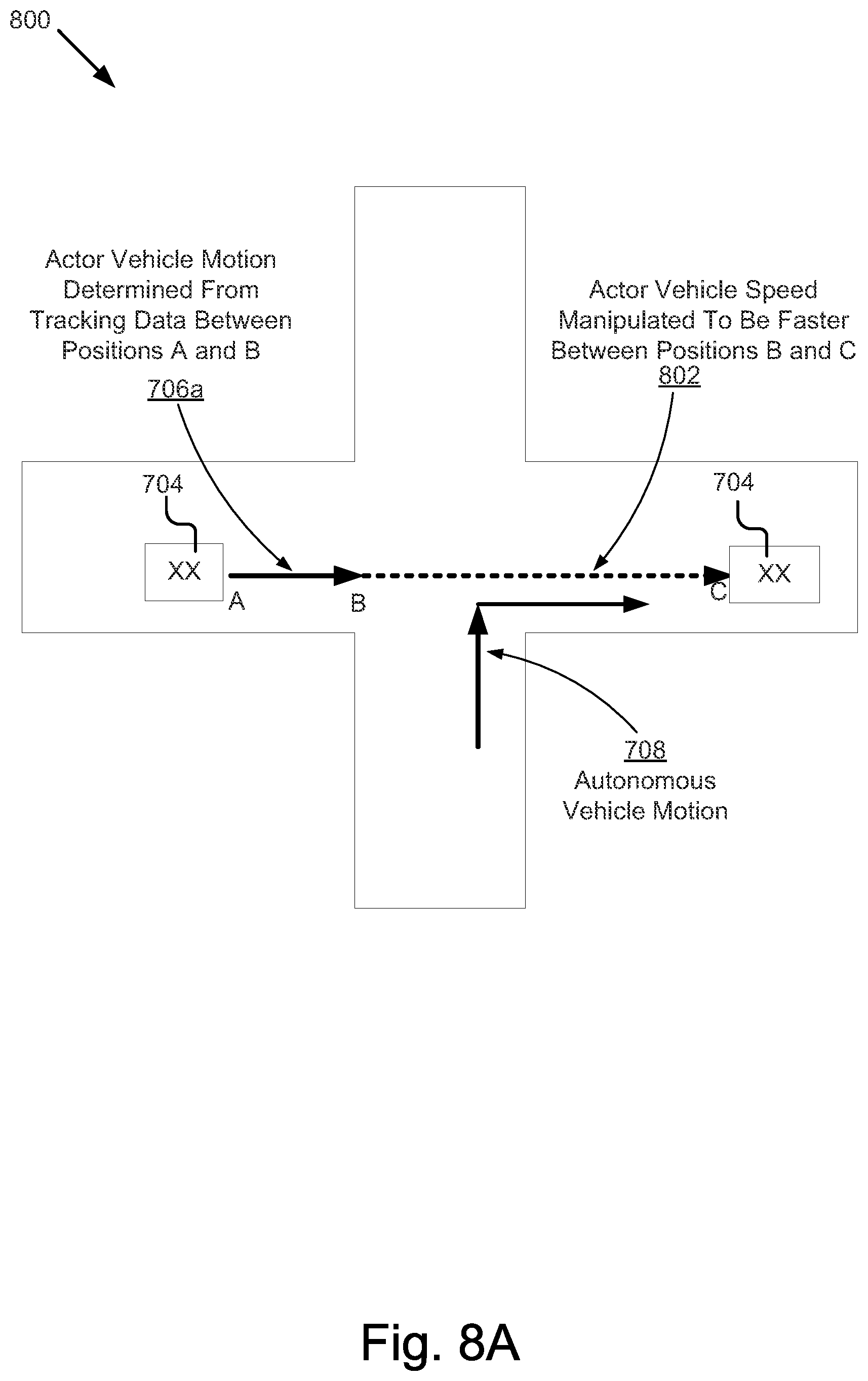Patent US12367086 Figure 8 – Generating autonomous vehicle simulation data from logged data
