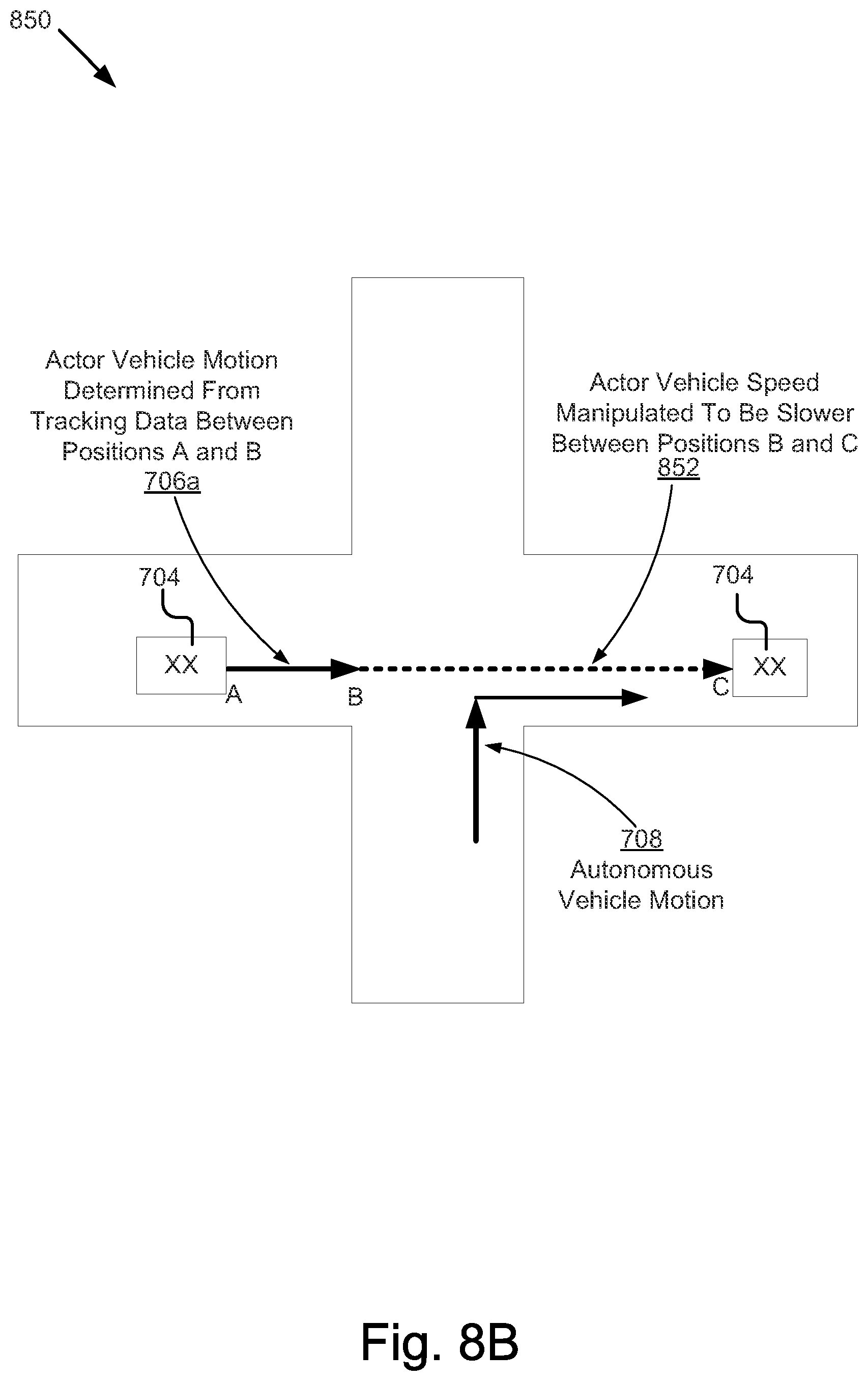 Patent US12367086 Figure 9 – Generating autonomous vehicle simulation data from logged data