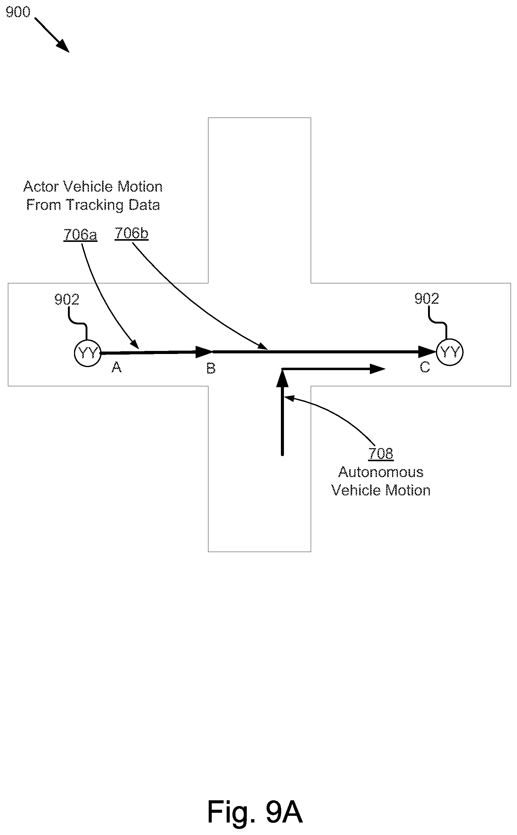 Patent US12367086 Figure 10 – Generating autonomous vehicle simulation data from logged data