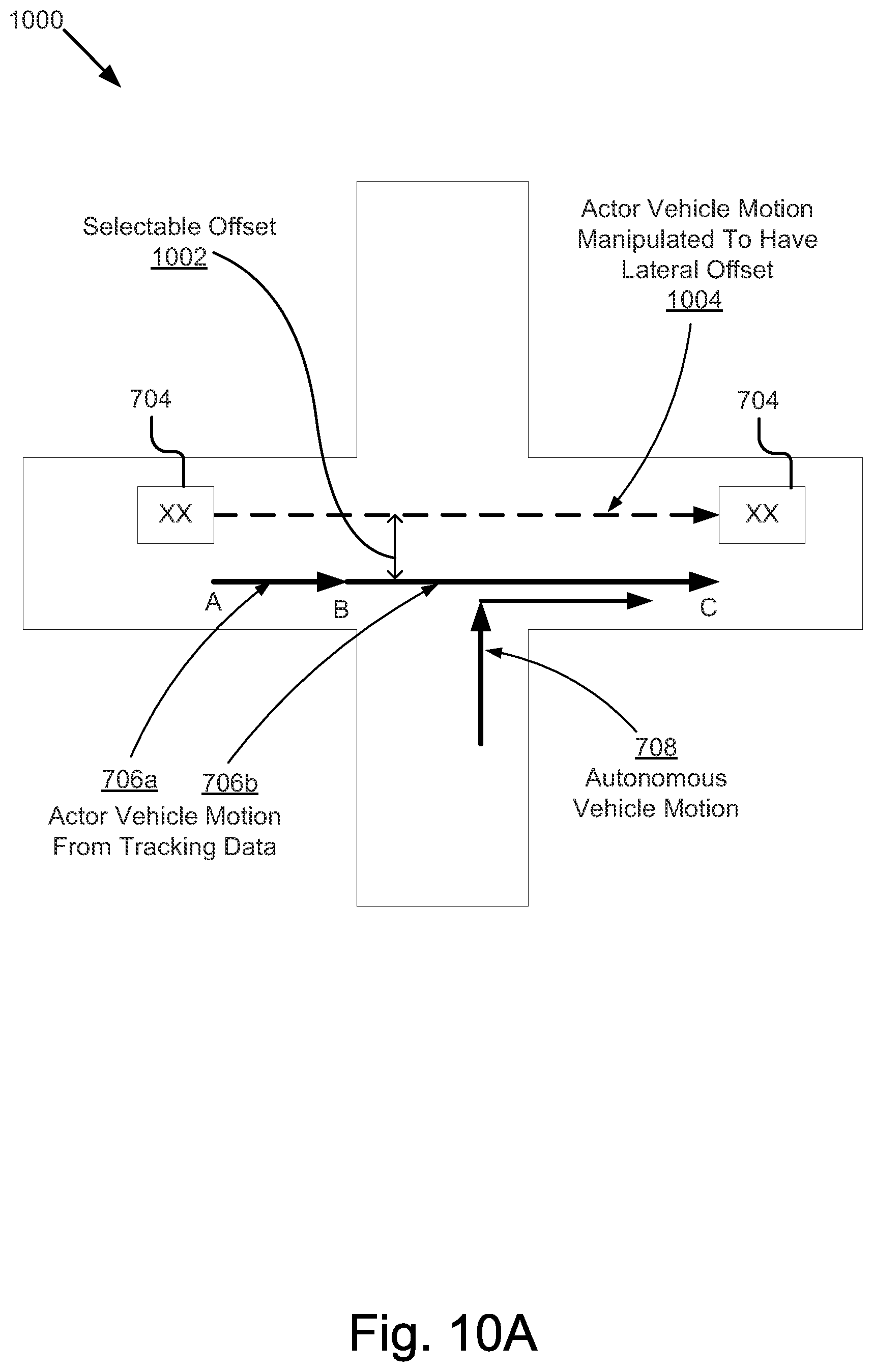 Patent US12367086 Figure 12 – Generating autonomous vehicle simulation data from logged data
