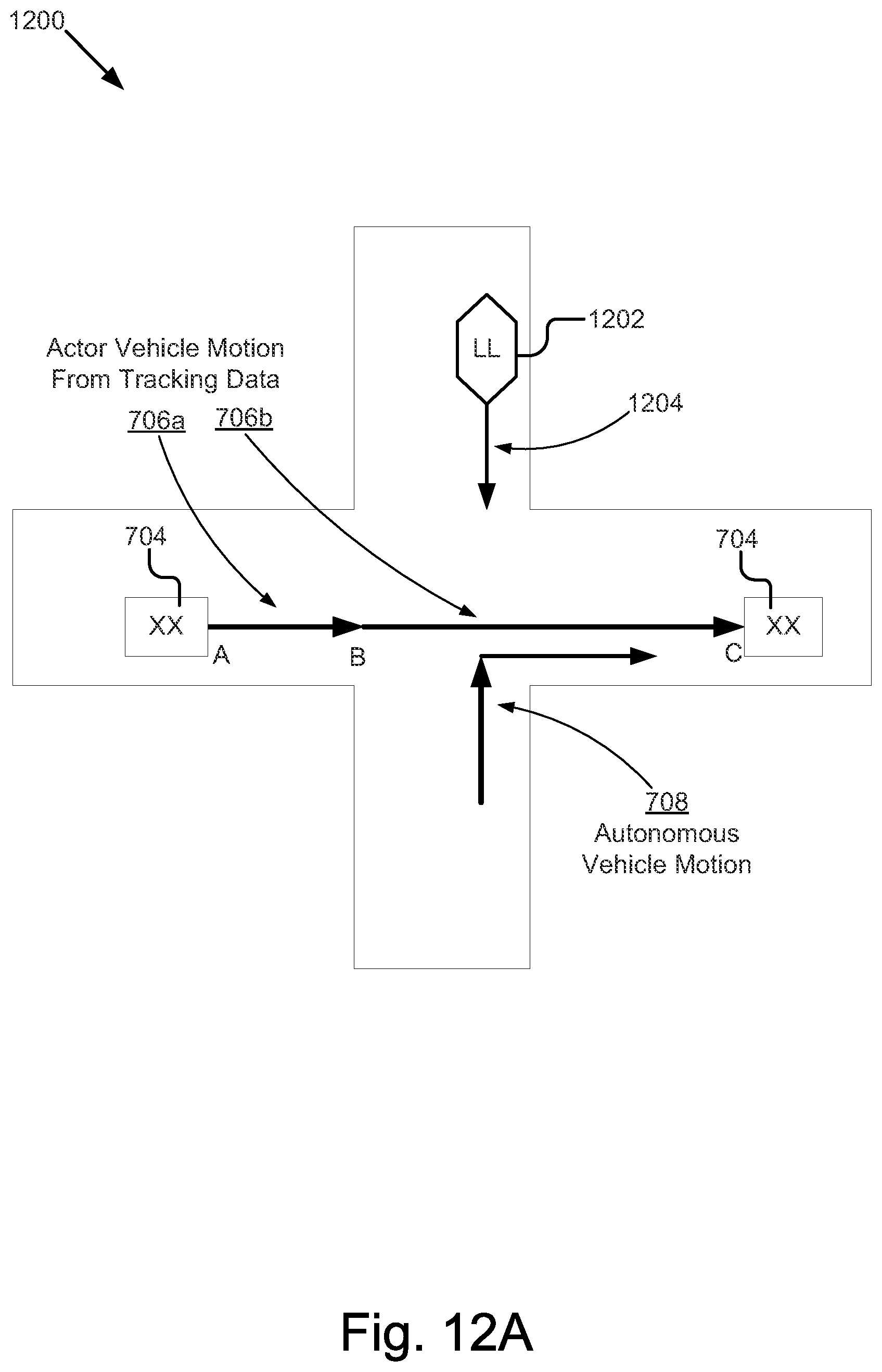 Patent US12367086 Figure 16 – Generating autonomous vehicle simulation data from logged data