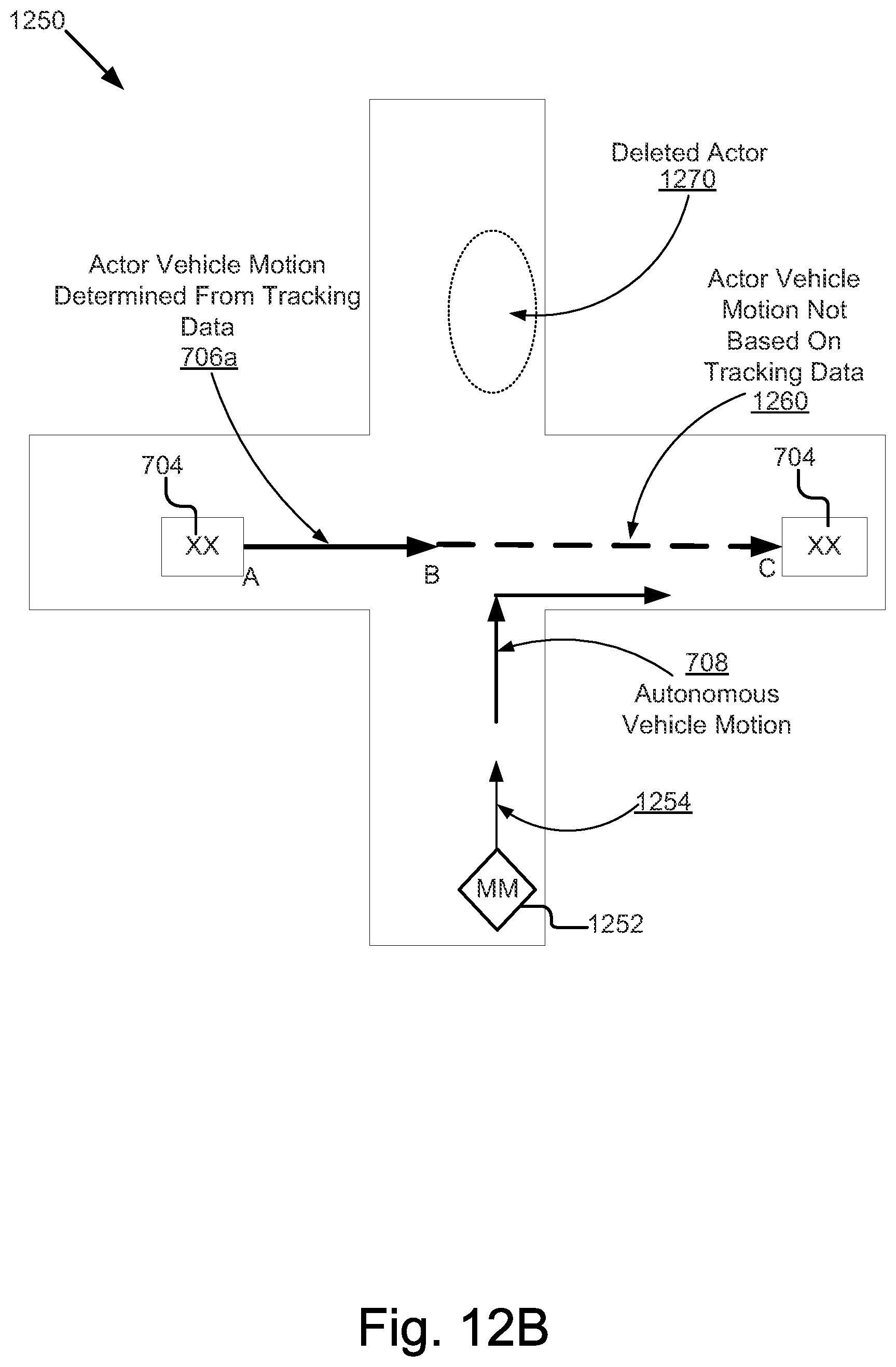 Patent US12367086 Figure 17 – Generating autonomous vehicle simulation data from logged data