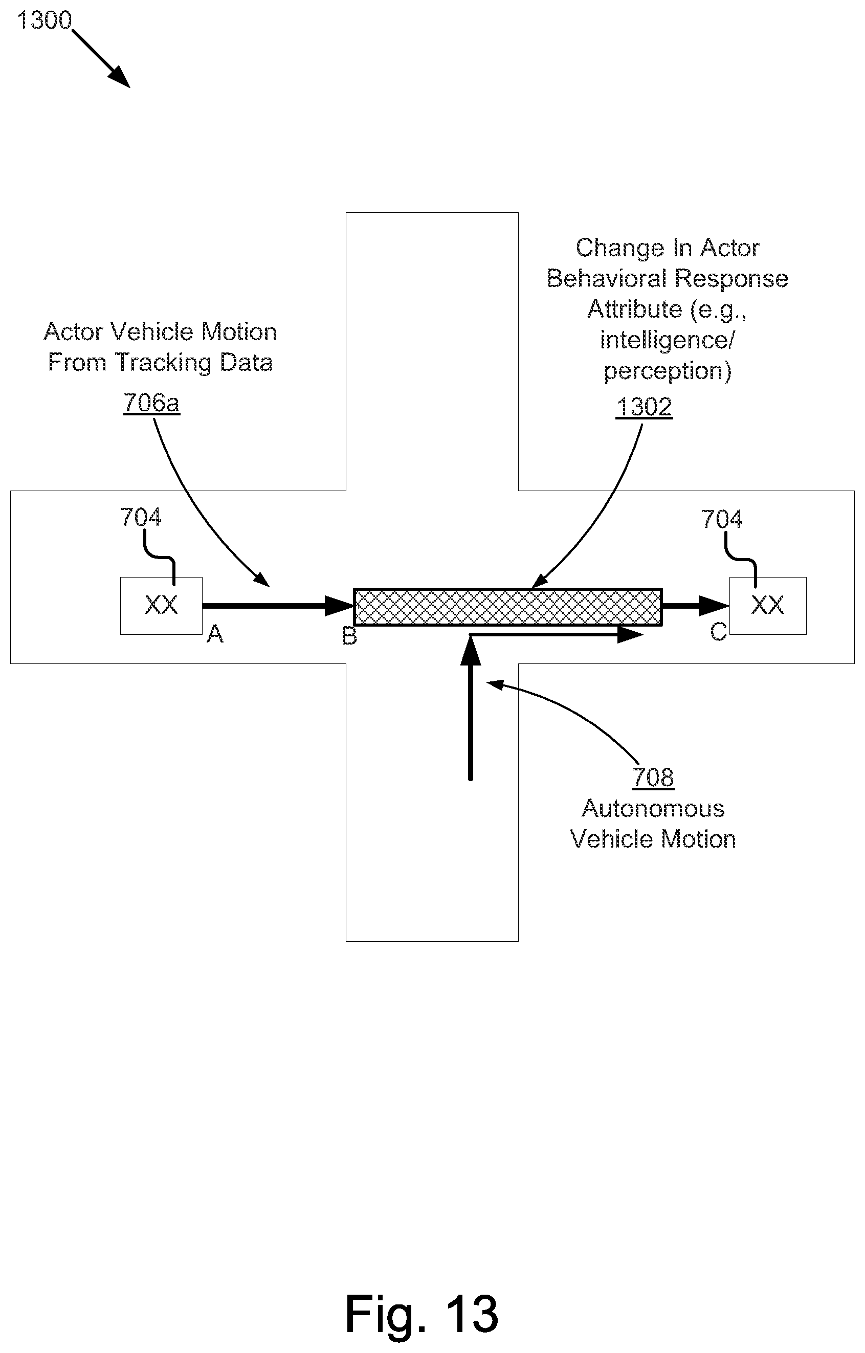 Patent US12367086 Figure 18 – Generating autonomous vehicle simulation data from logged data