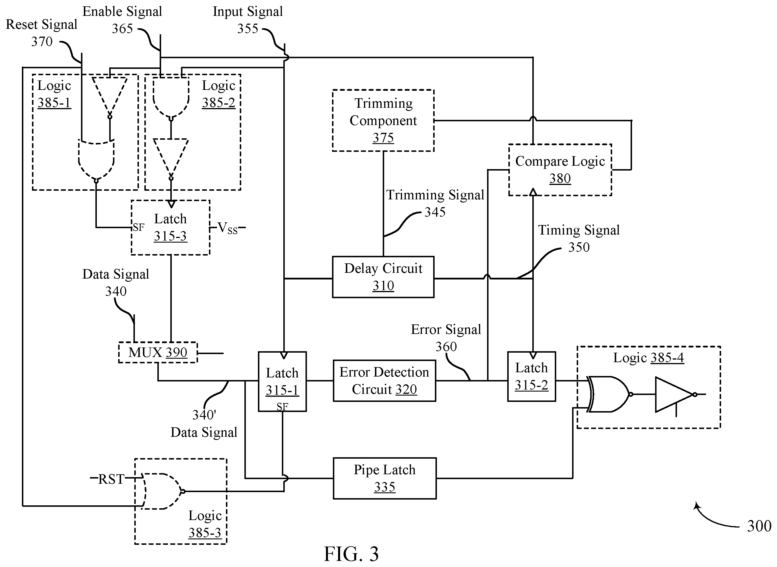 Patent US12367087 Figure 3 – Auto-calibration of error detection signals