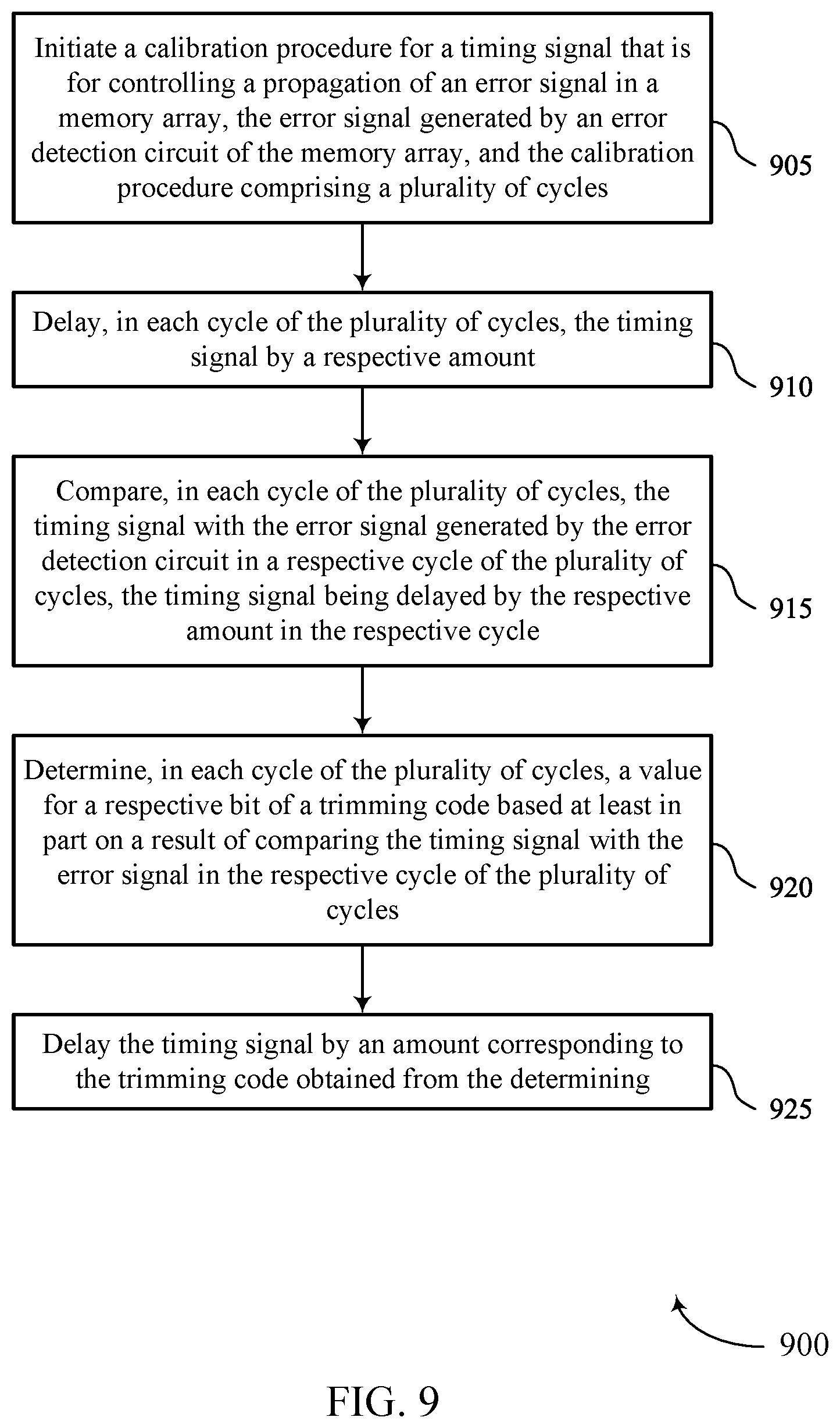 Patent US12367087 Figure 9 – Auto-calibration of error detection signals