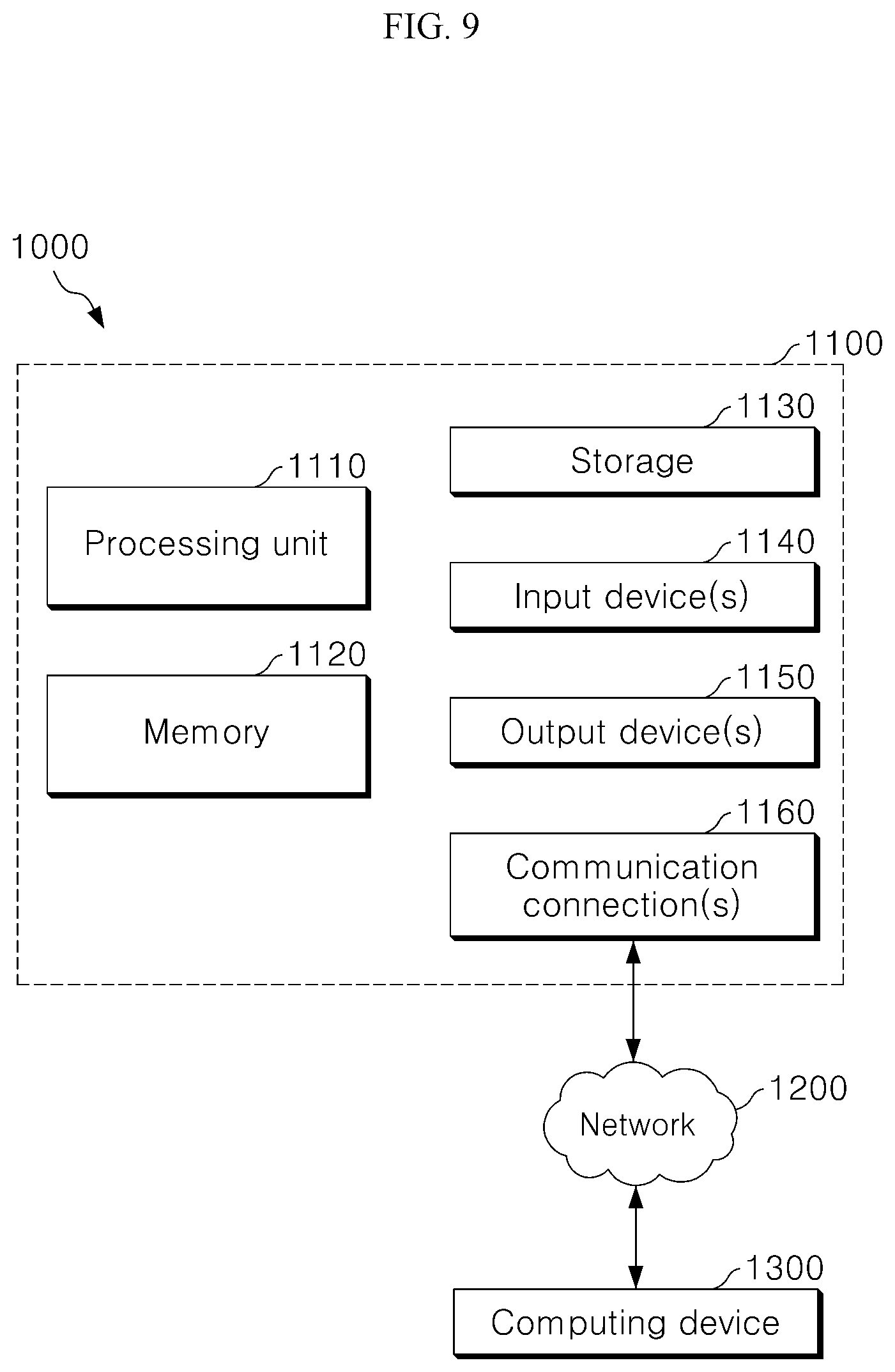 Patent US12367091 Figure 9 – Error log list and alarm service platform and system for supporting the same