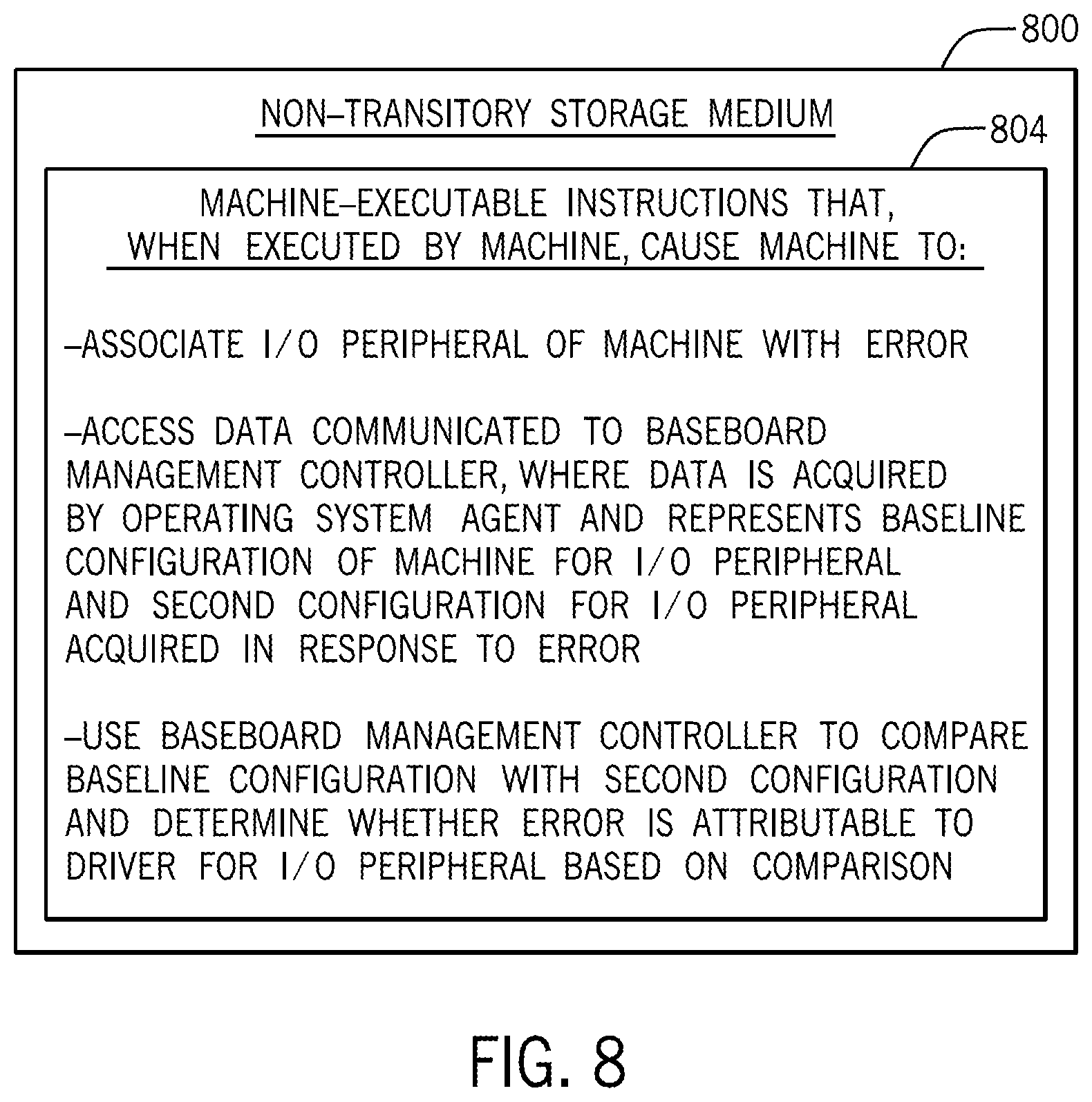 Patent US12367092 Figure 8 – Attributing errors to input/output peripheral drivers