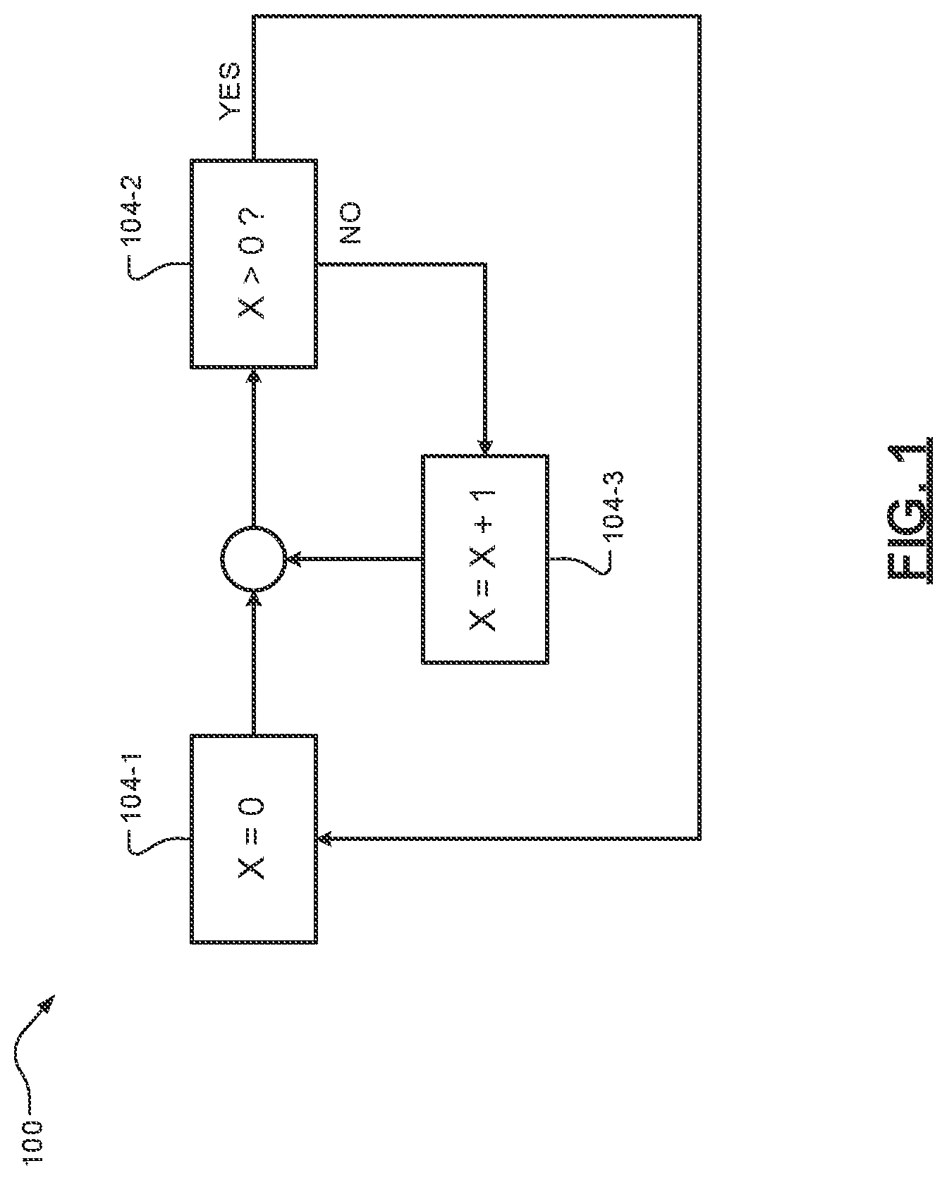 Patent US12367093 Figure 1 – Vehicle software security using Gödel numbering