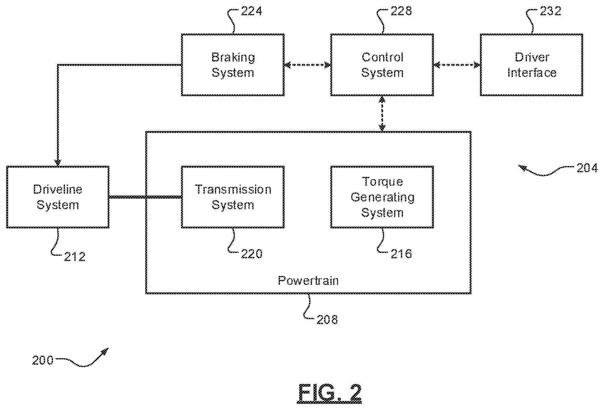 Patent US12367093 Figure 2 – Vehicle software security using Gödel numbering