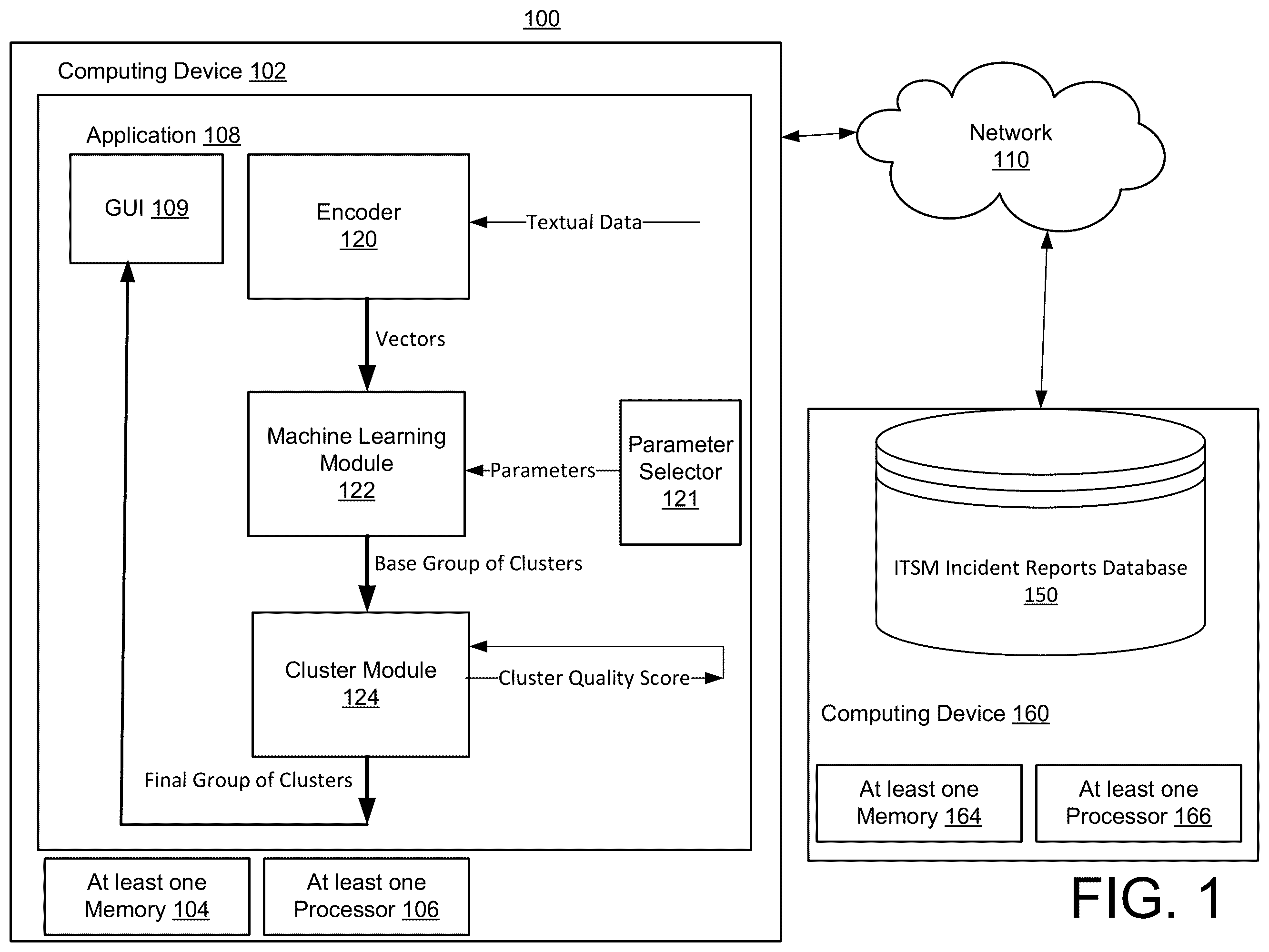 Patent US12367094 Figure 1 – Self-optimizing context-aware problem identification from information technology incident reports