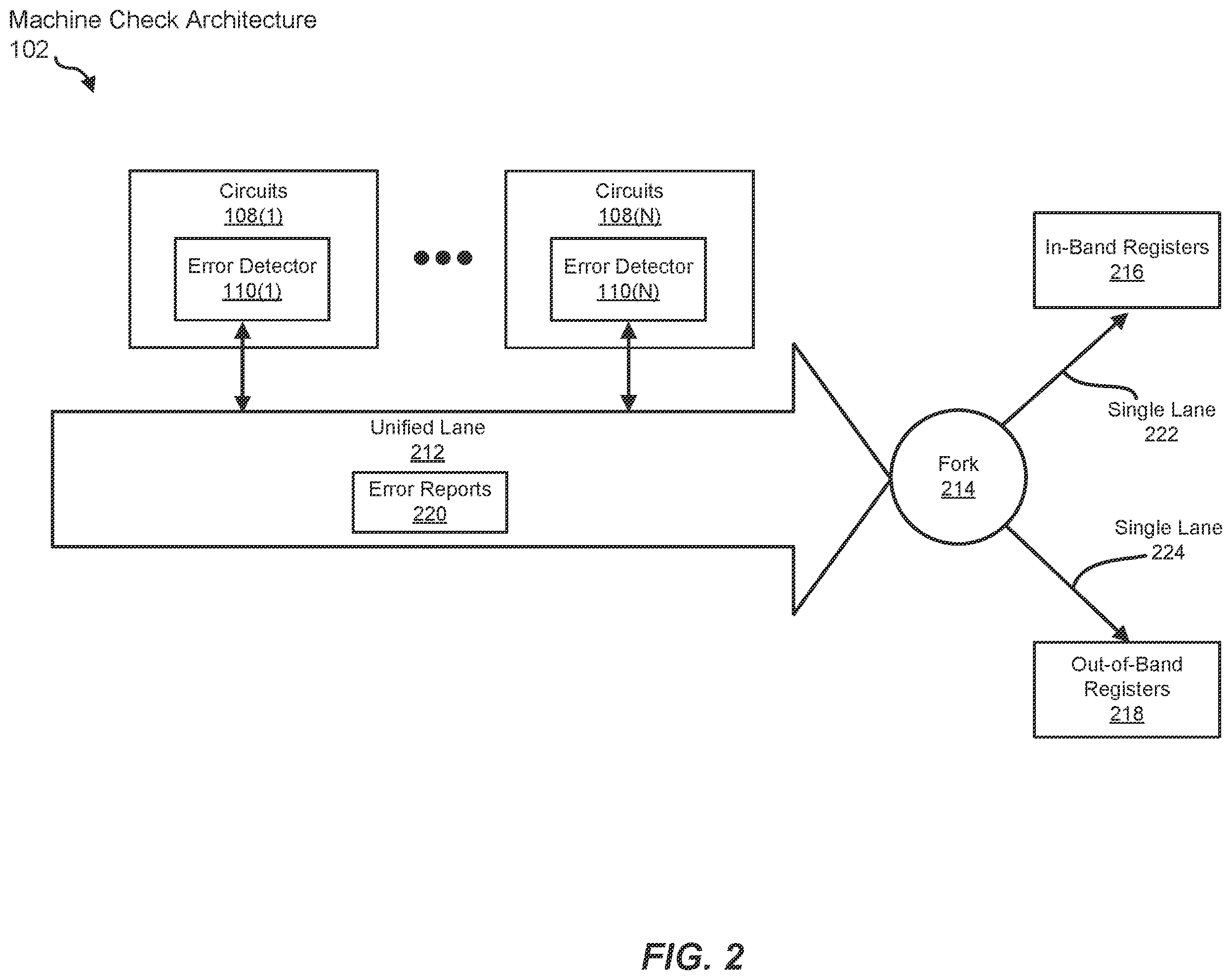 Patent US12367095 Figure 2 – Devices, systems, and methods for out-of-band delivery of error reports