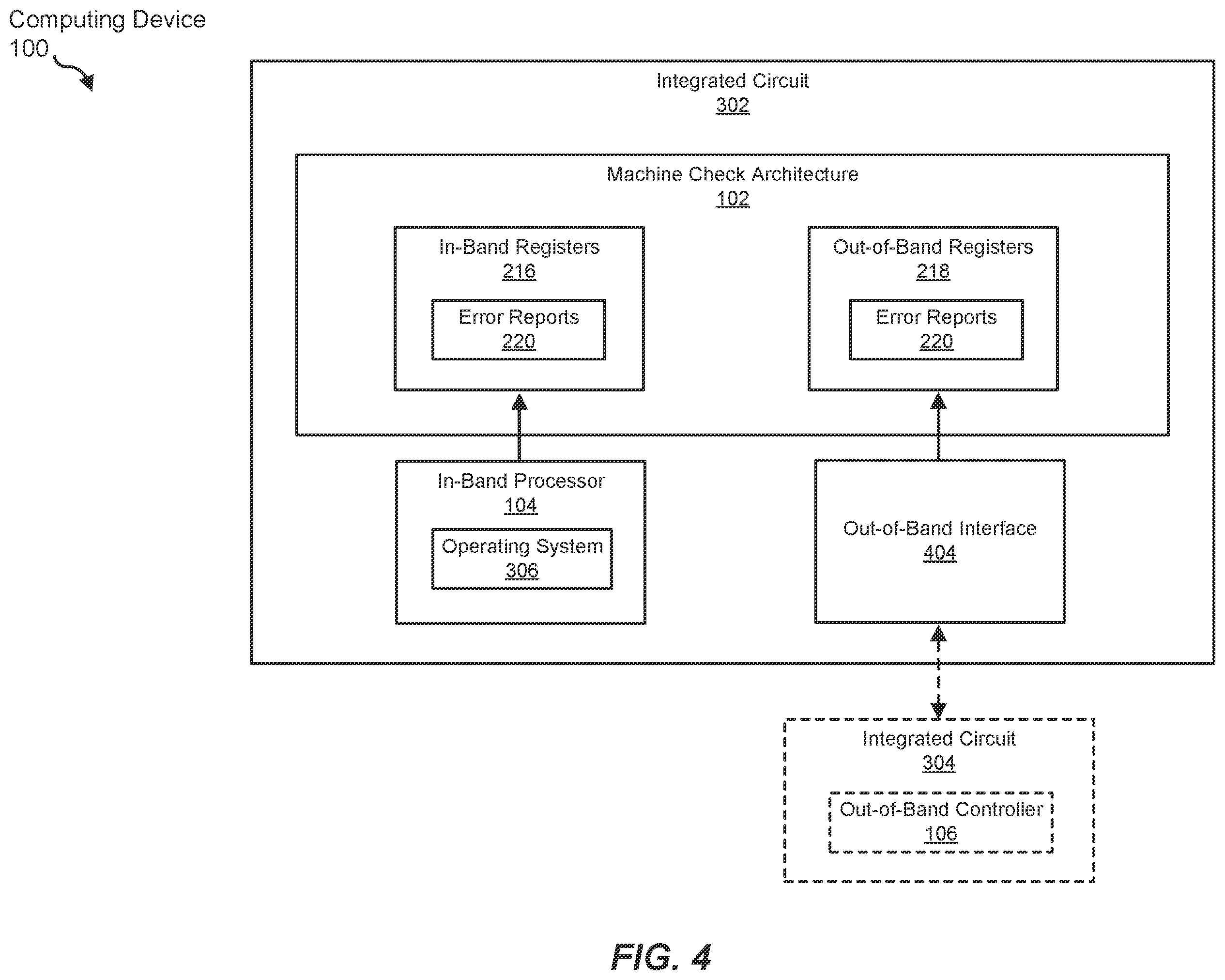 Patent US12367095 Figure 4 – Devices, systems, and methods for out-of-band delivery of error reports