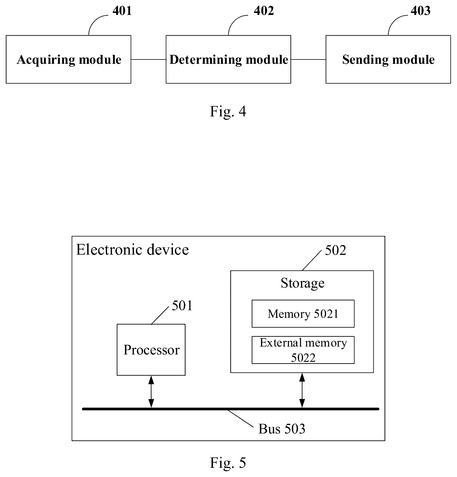 Patent US12367096 Figure 3 – Service control method based on service cluster, electronic device and storage medium