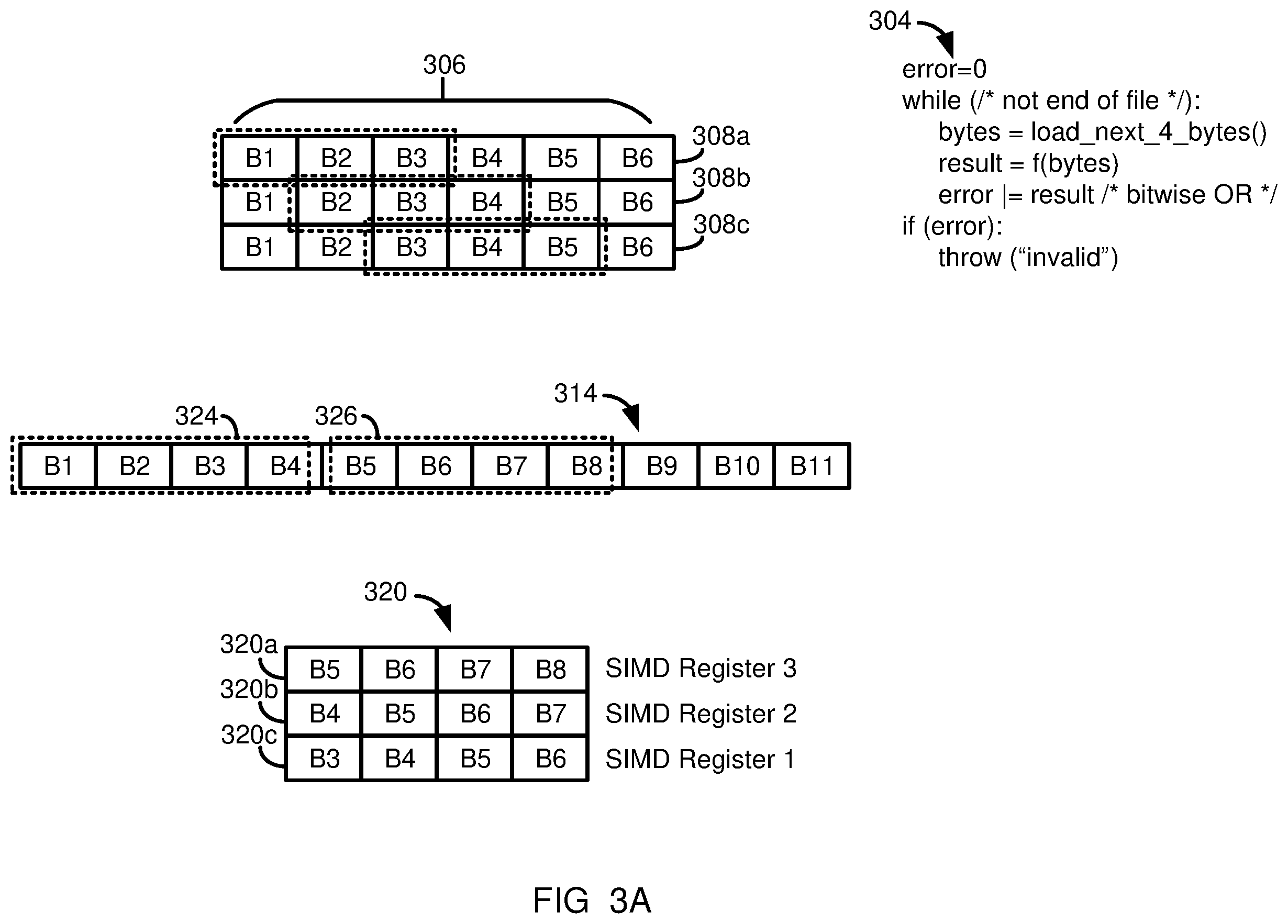 Patent US12367097 Figure 3 – Efficient encoding validation