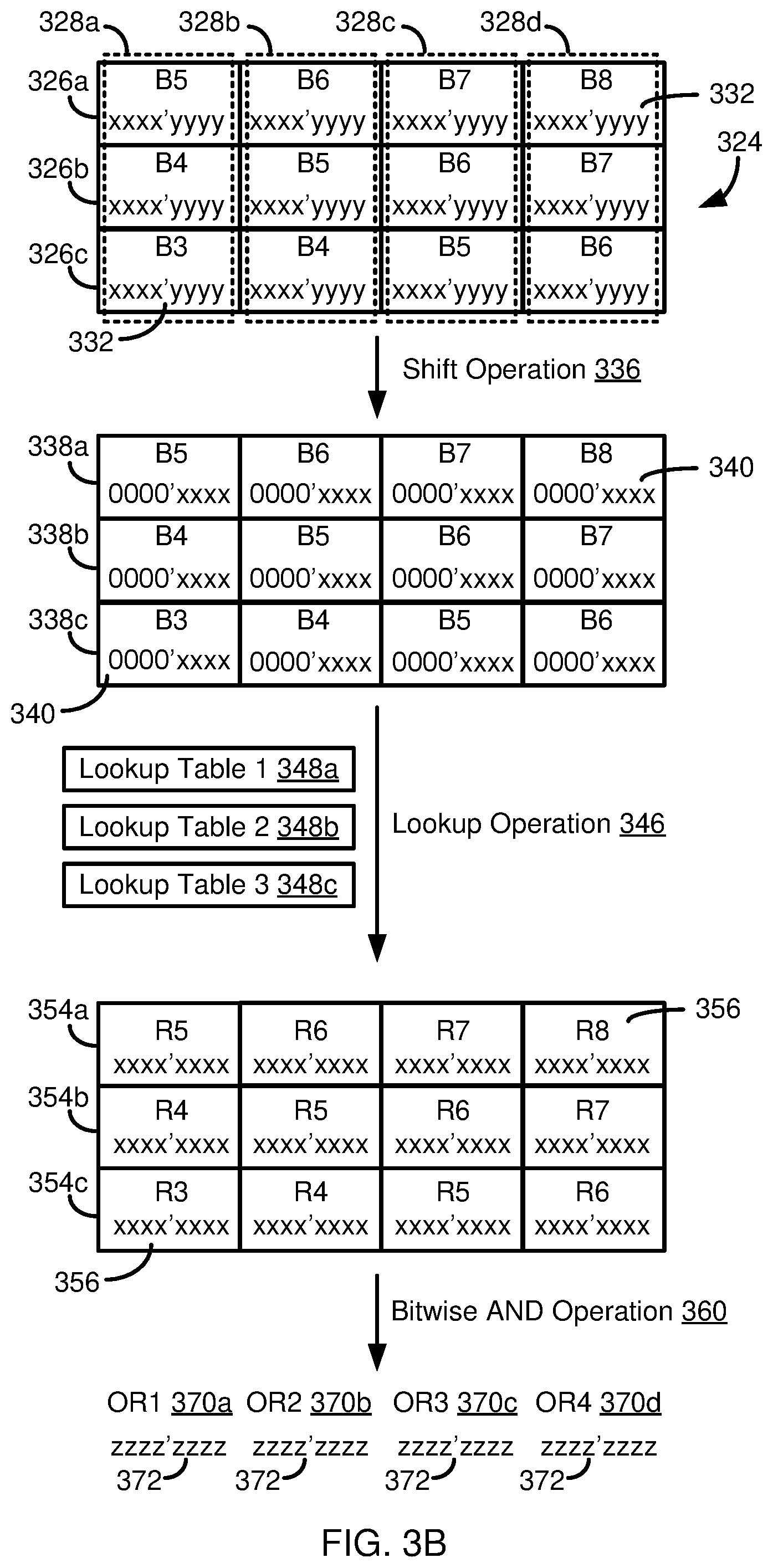 Patent US12367097 Figure 4 – Efficient encoding validation