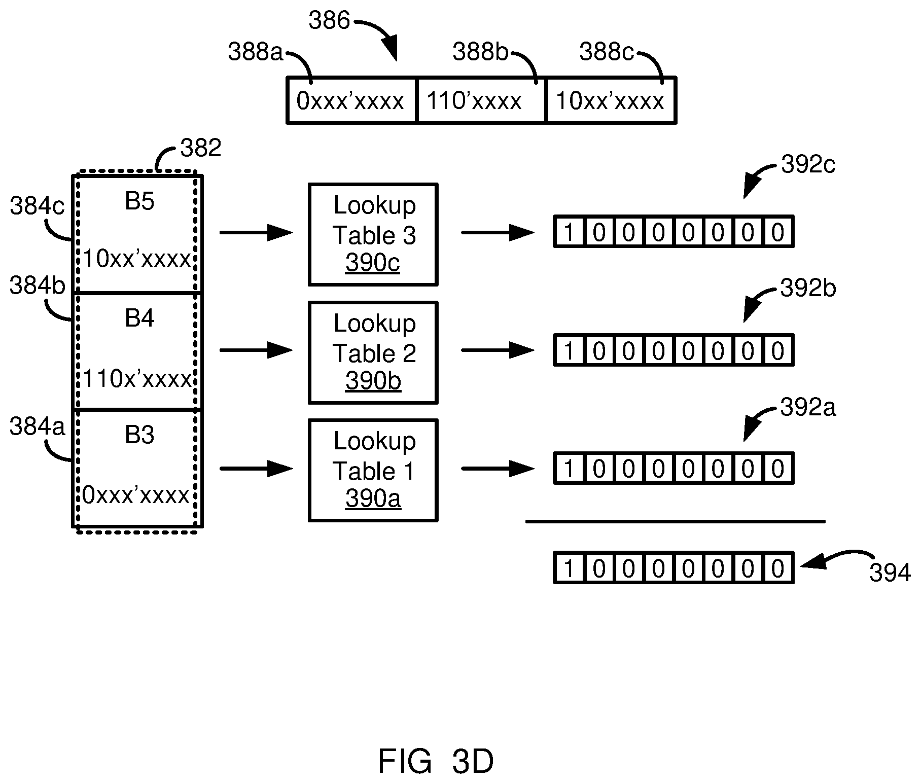 Patent US12367097 Figure 6 – Efficient encoding validation