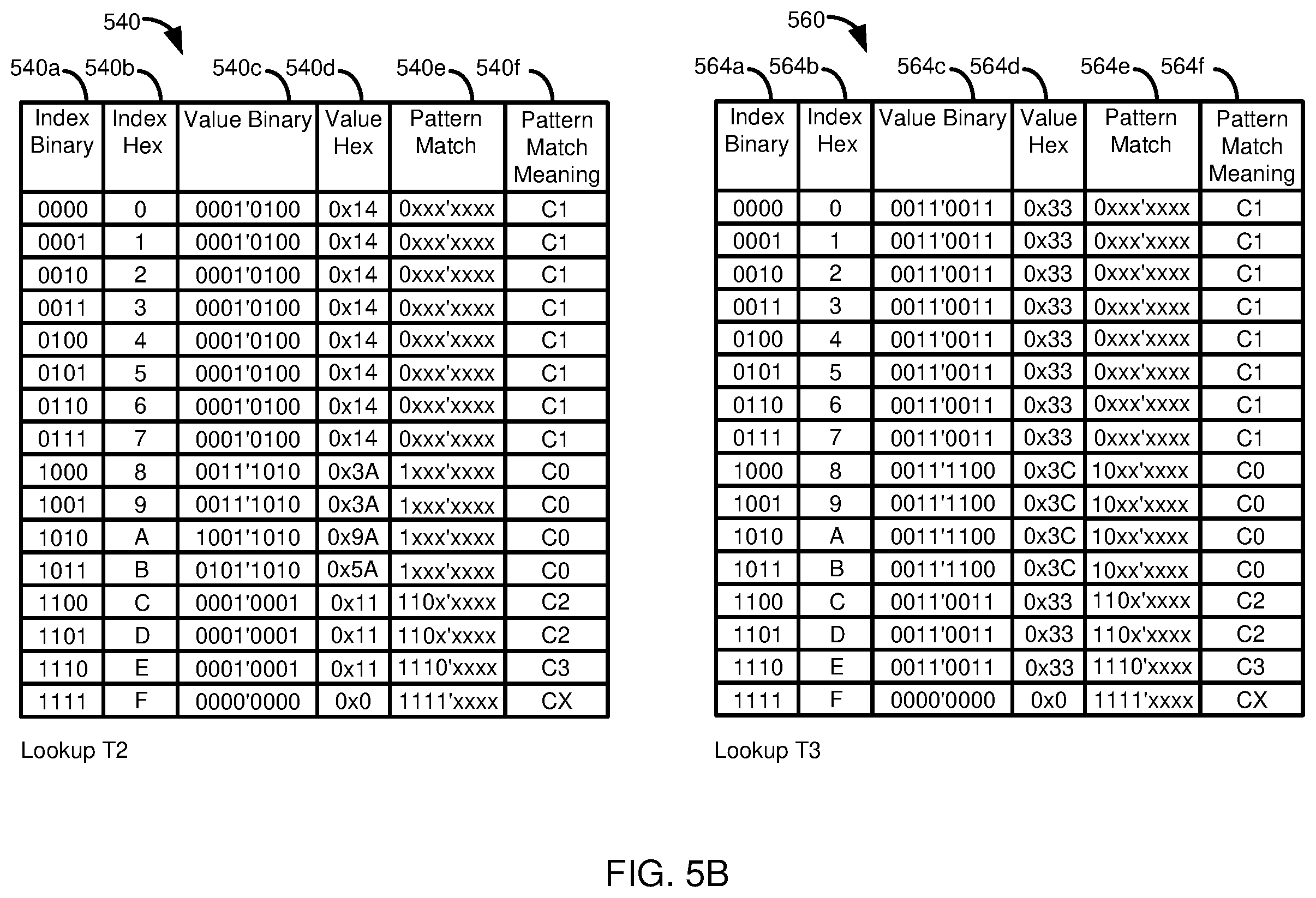 Patent US12367097 Figure 9 – Efficient encoding validation