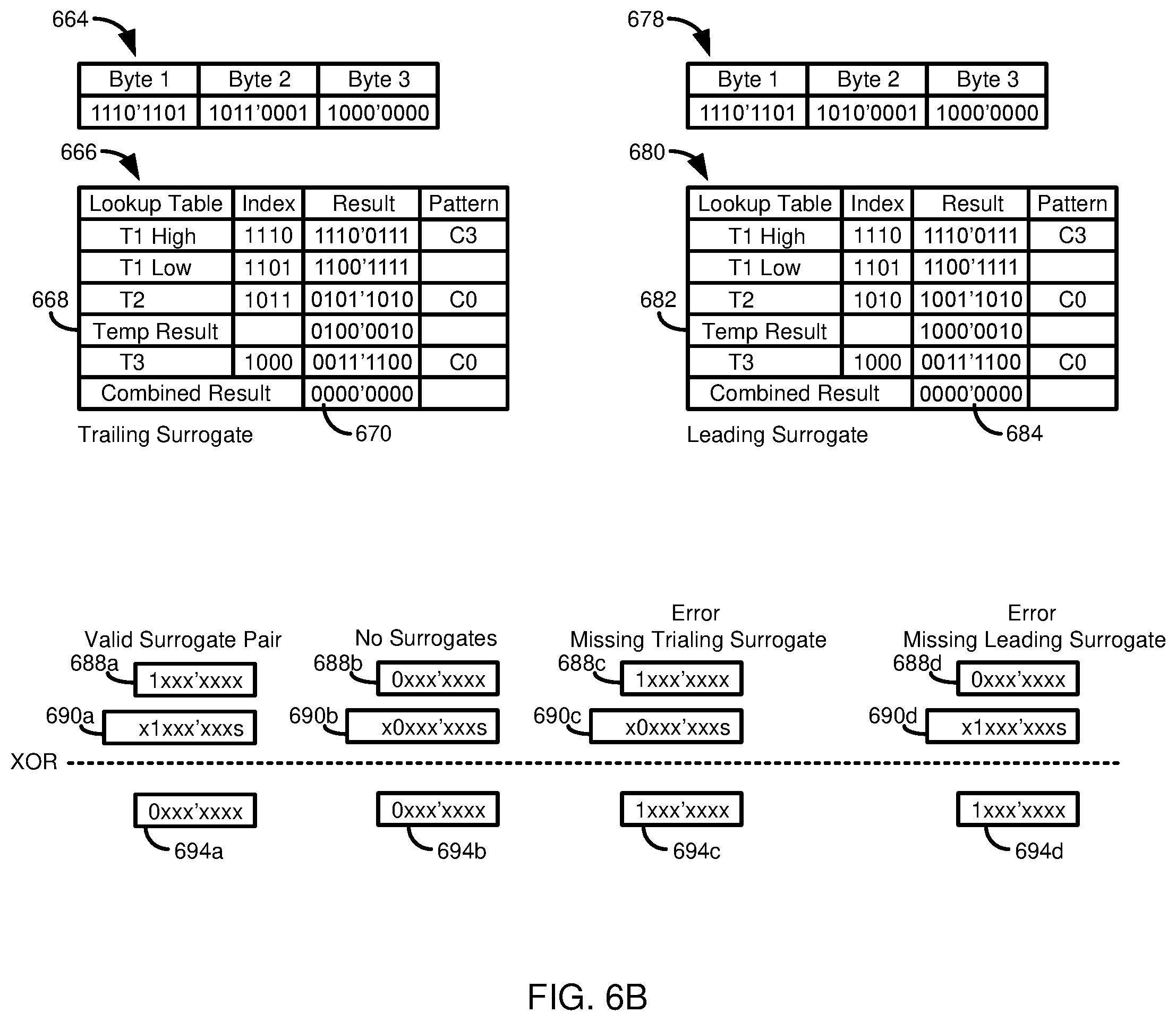 Patent US12367097 Figure 11 – Efficient encoding validation