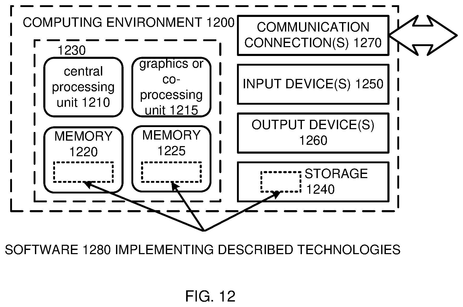 Patent US12367097 Figure 18 – Efficient encoding validation