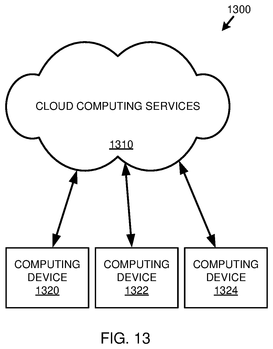 Patent US12367097 Figure 19 – Efficient encoding validation