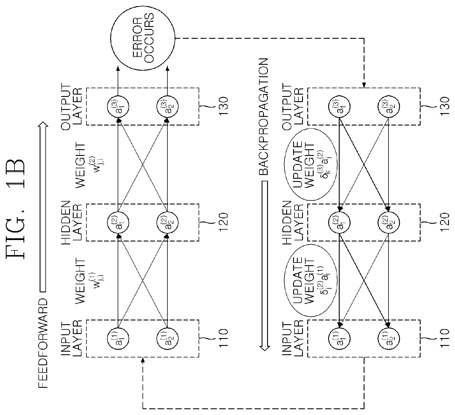 Patent US12367098 Figure 2 – Method for mitigating error of quantum circuit and apparatus thereof