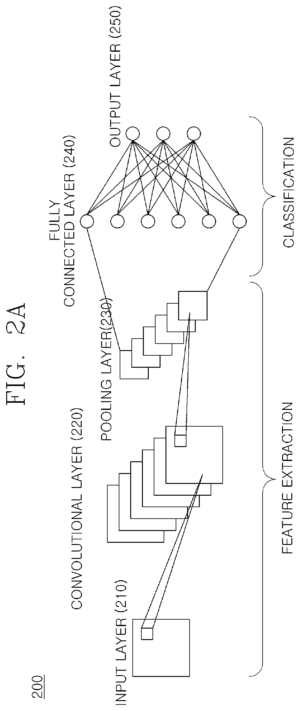 Patent US12367098 Figure 3 – Method for mitigating error of quantum circuit and apparatus thereof